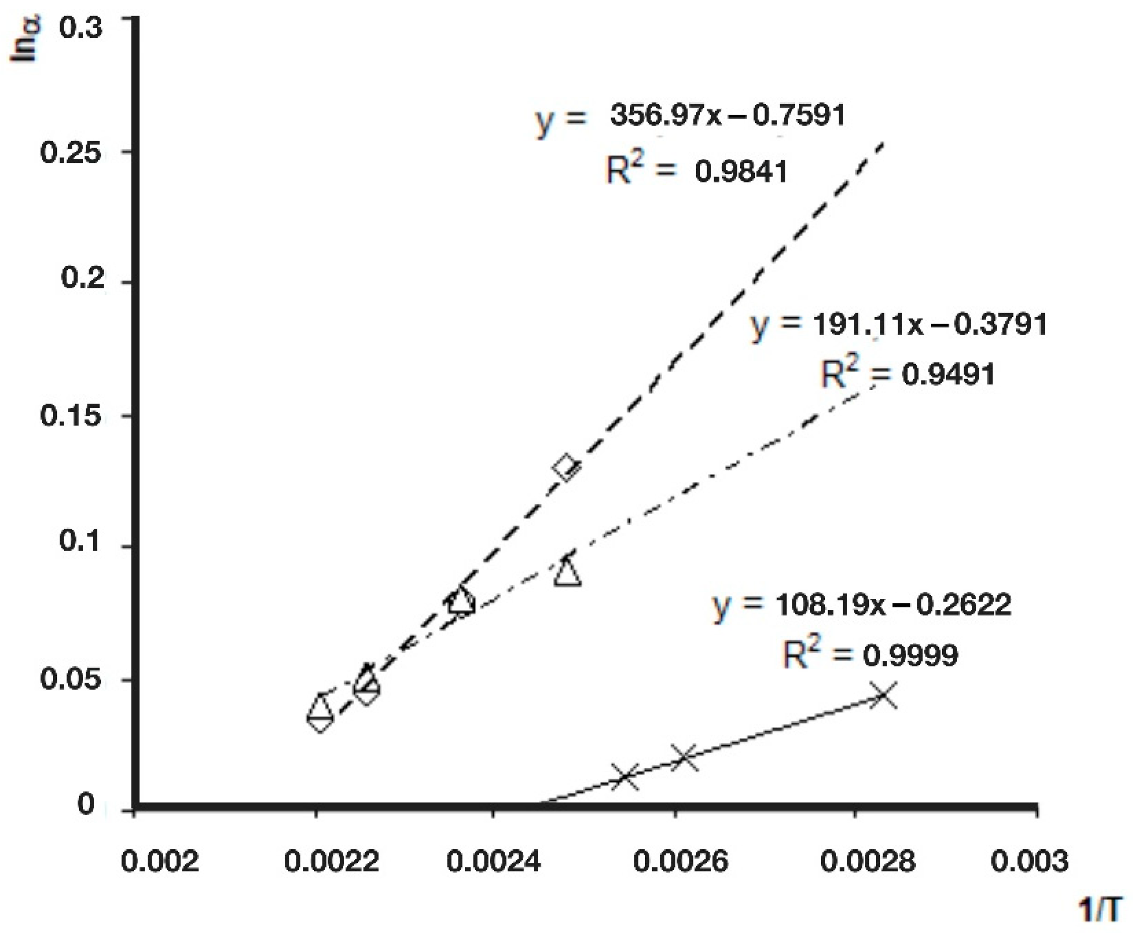 Molecules 27 08718 g004