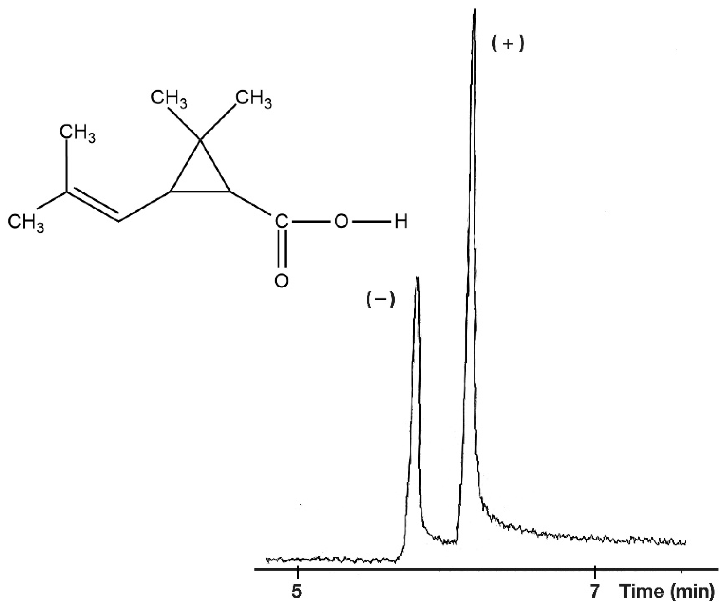 Molecules 27 08718 g008
