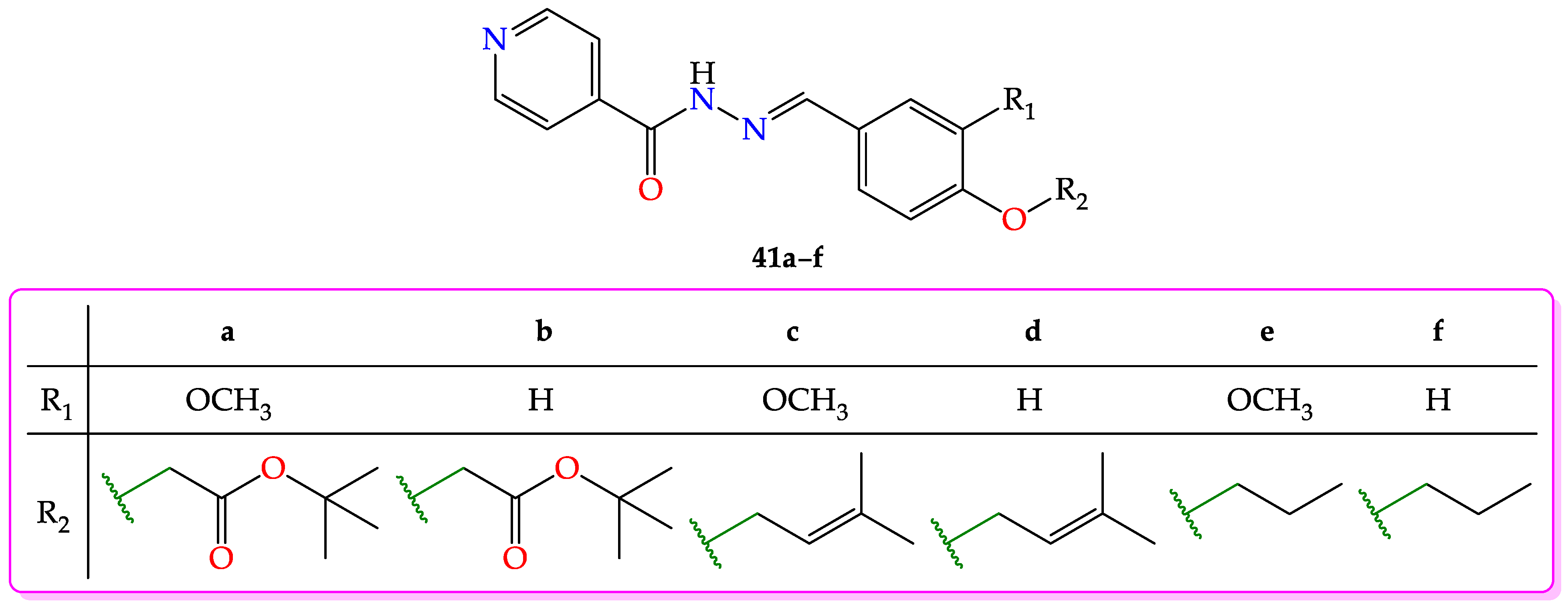Molecules 27 08719 g035