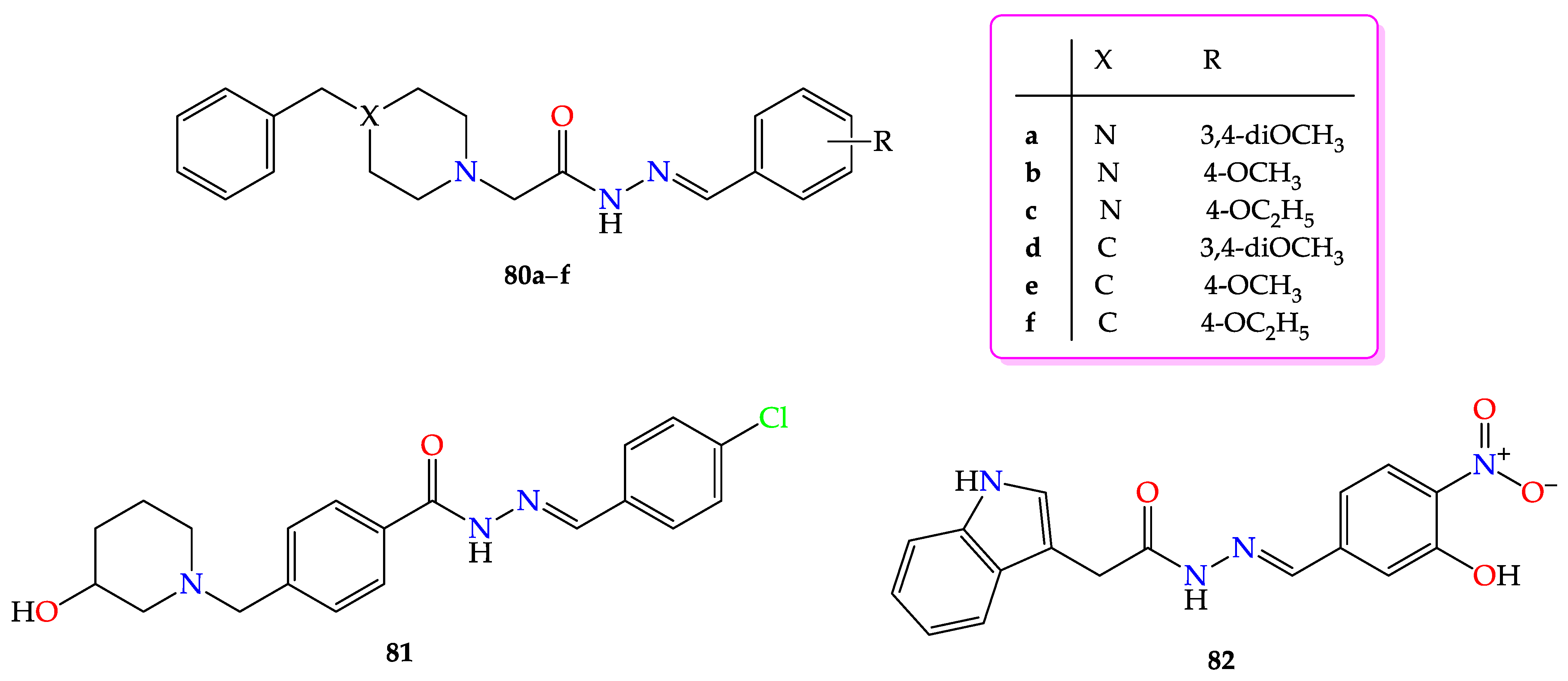 Molecules 27 08719 g055
