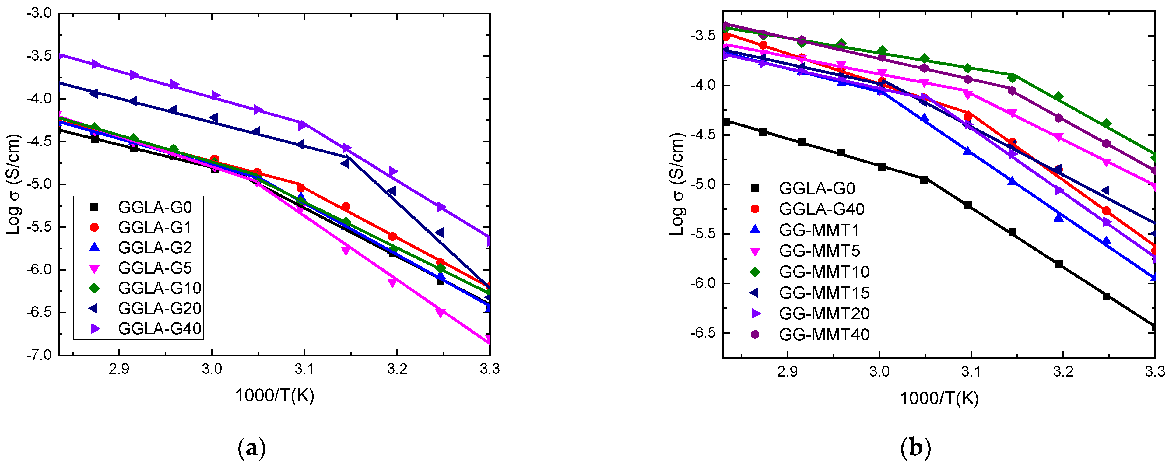 Molecules 27 08721 g002