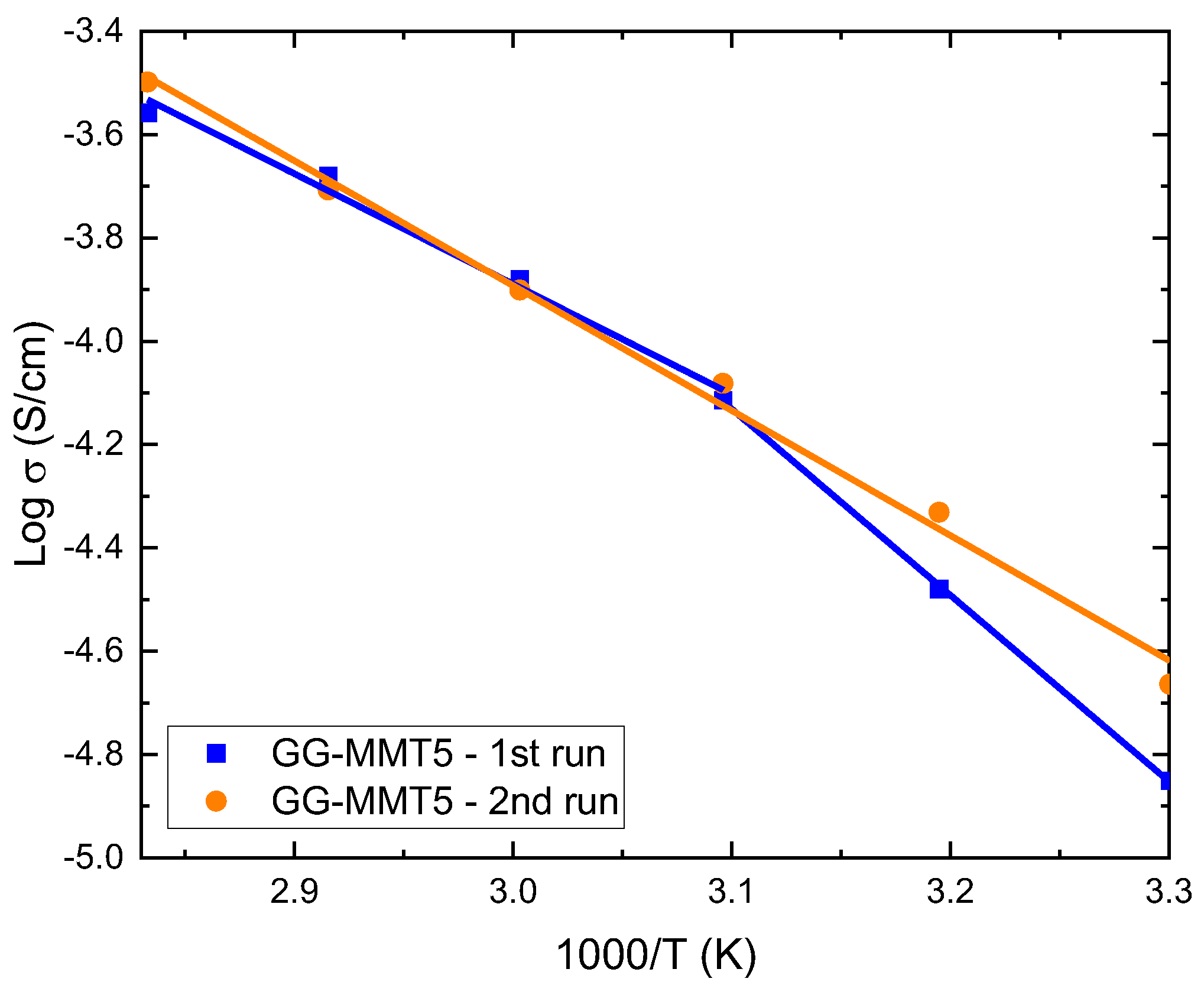 Molecules 27 08721 g003