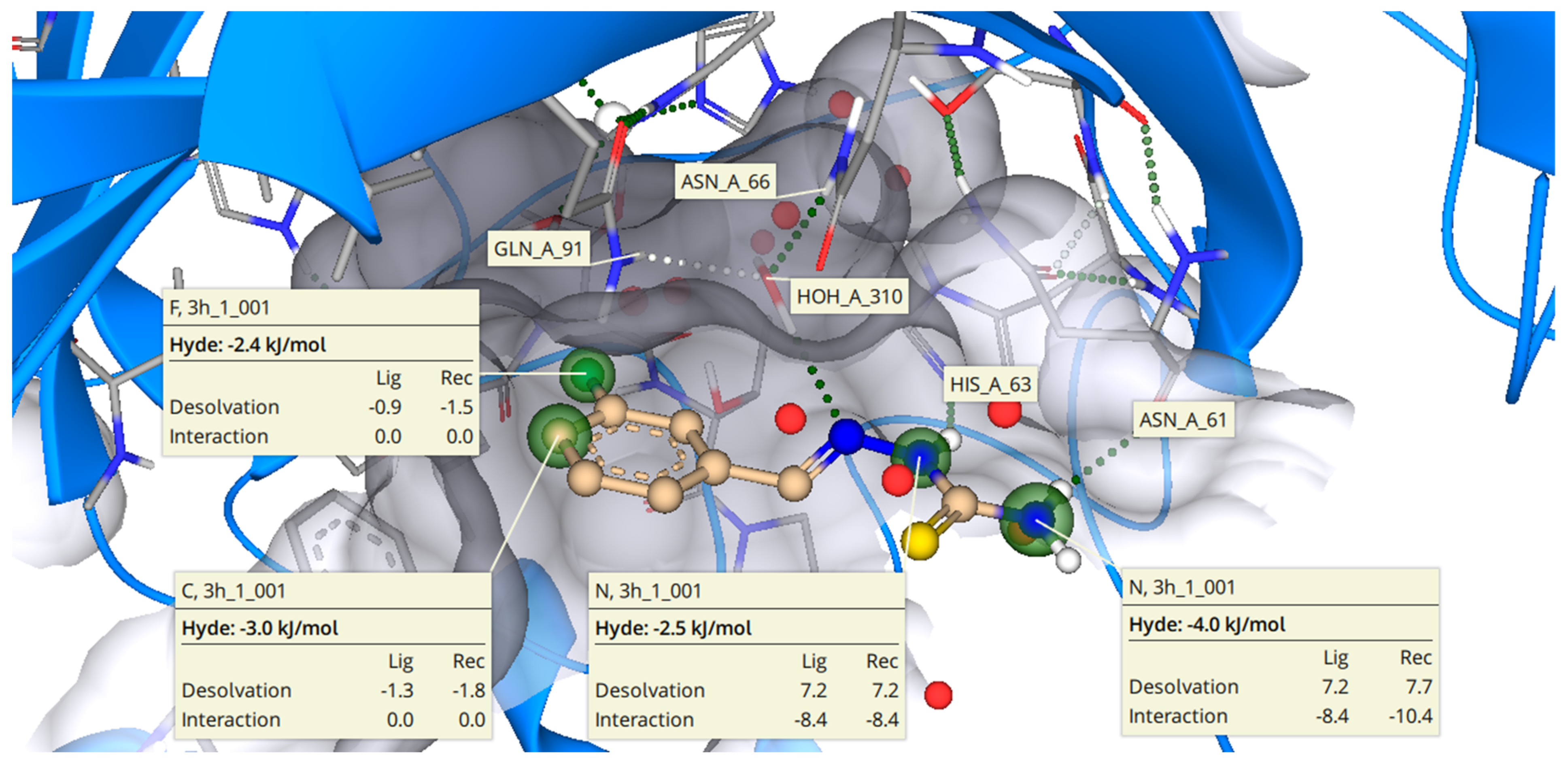 Molecules 27 08723 g003 Molecules 27 08723 g003