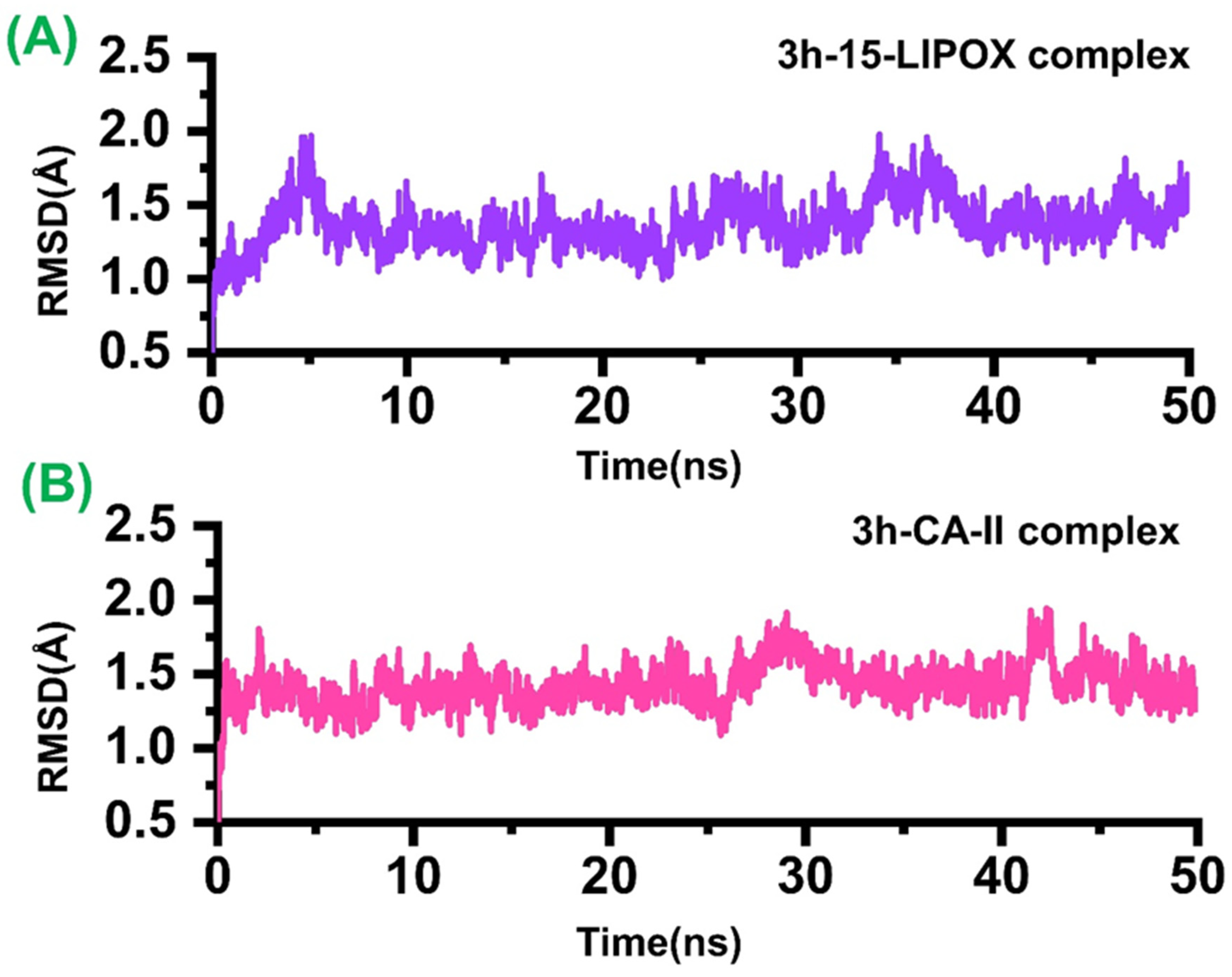 Molecules 27 08723 g005 Molecules 27 08723 g005