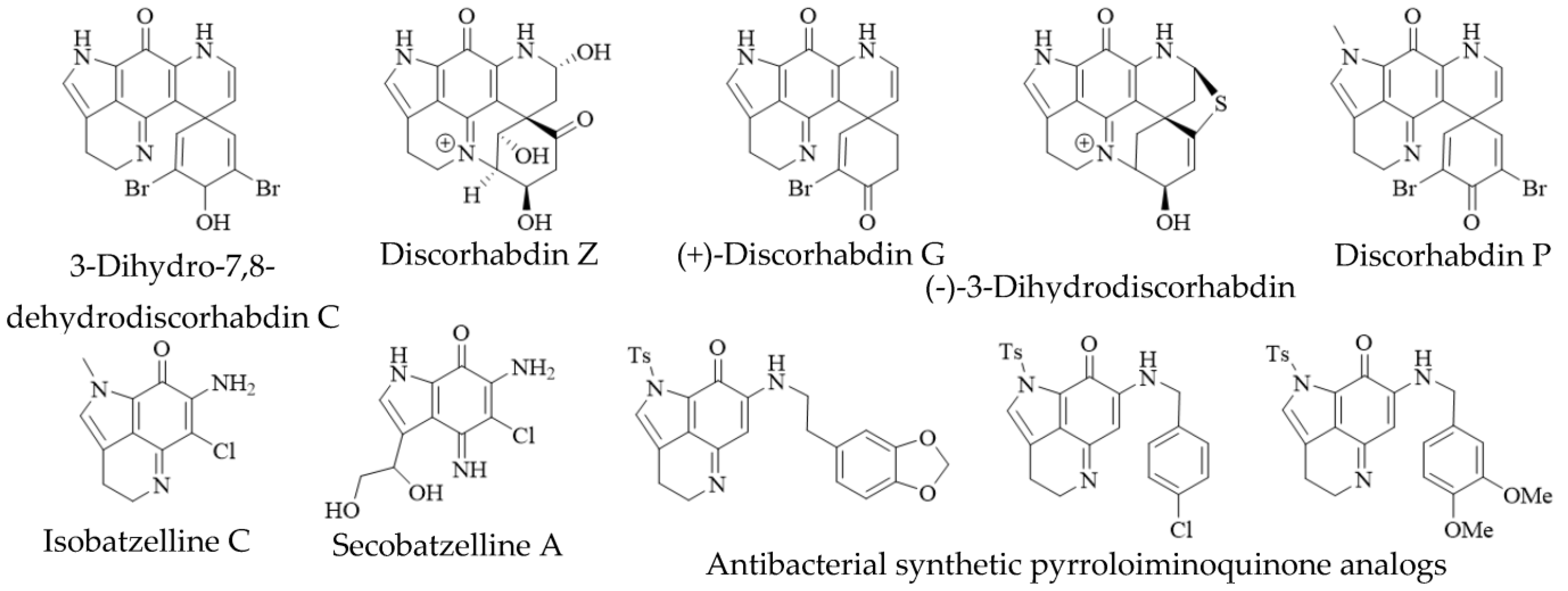 Molecules 27 08724 g010 Molecules 27 08724 g010