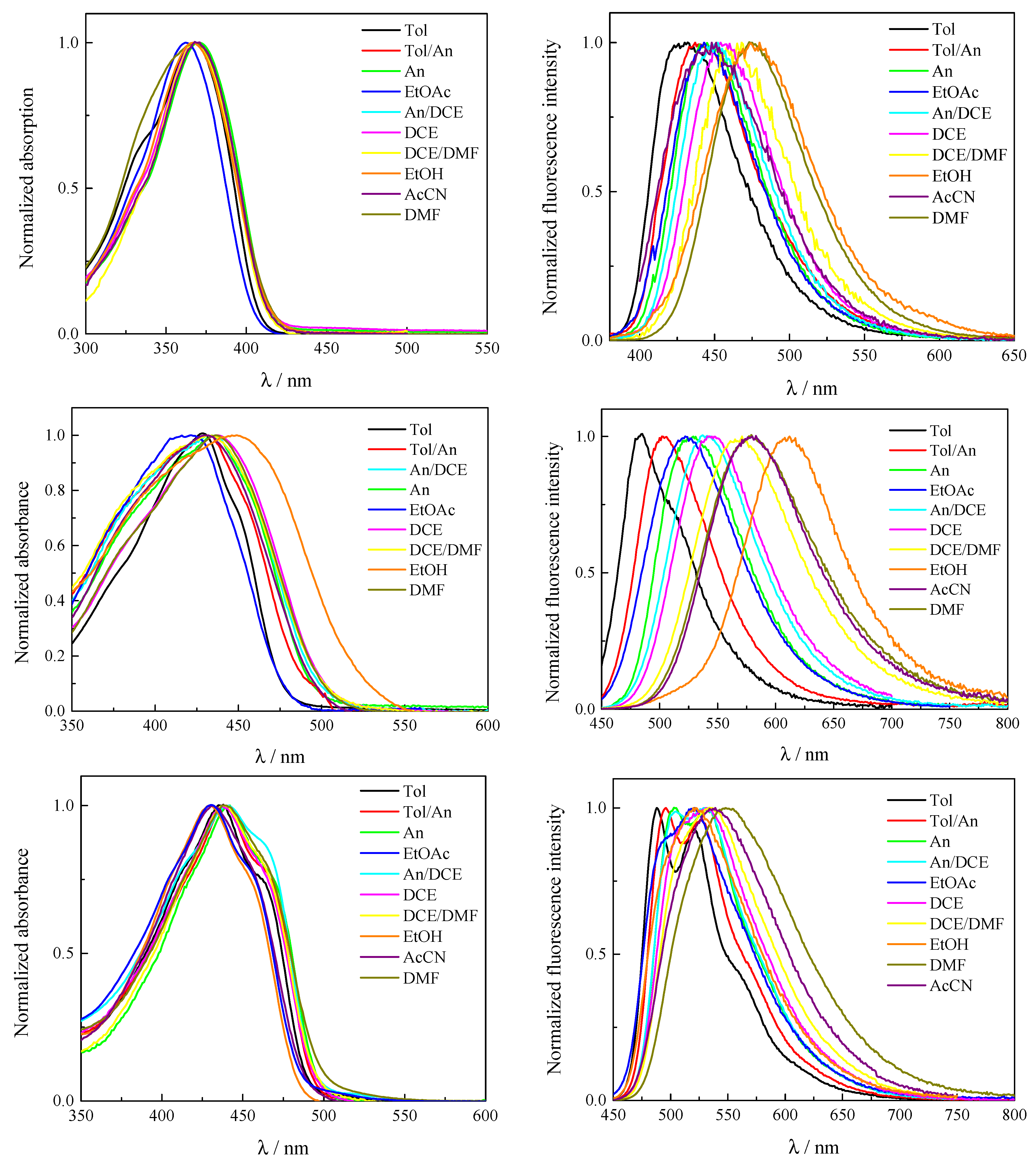 Molecules 27 08725 g001