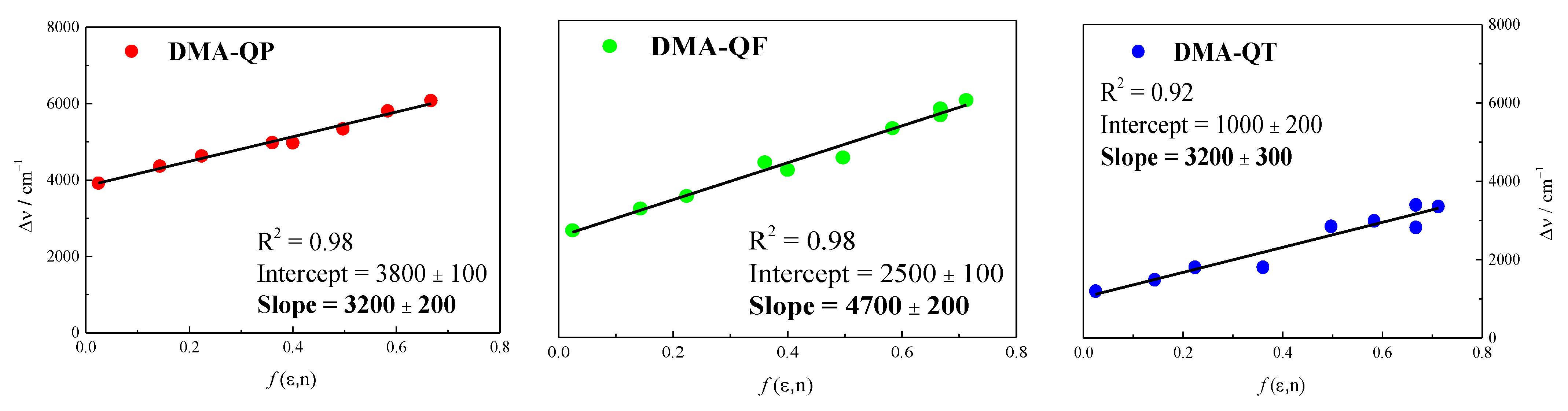 Molecules 27 08725 g004
