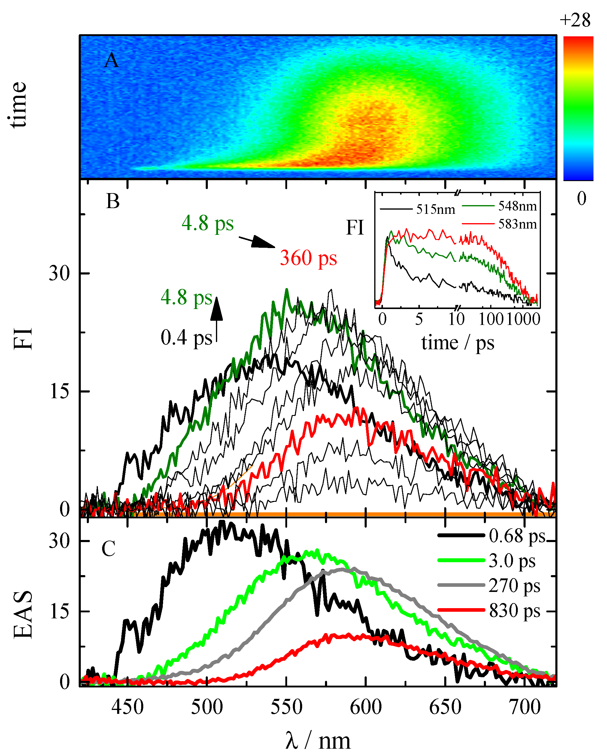 Molecules 27 08725 g007