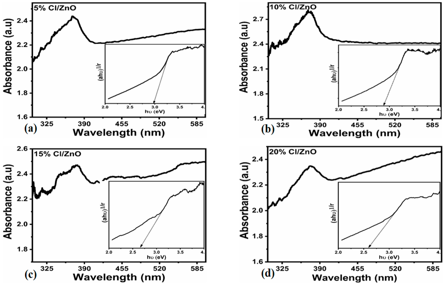 Molecules 27 08726 g004 Molecules 27 08726 g004