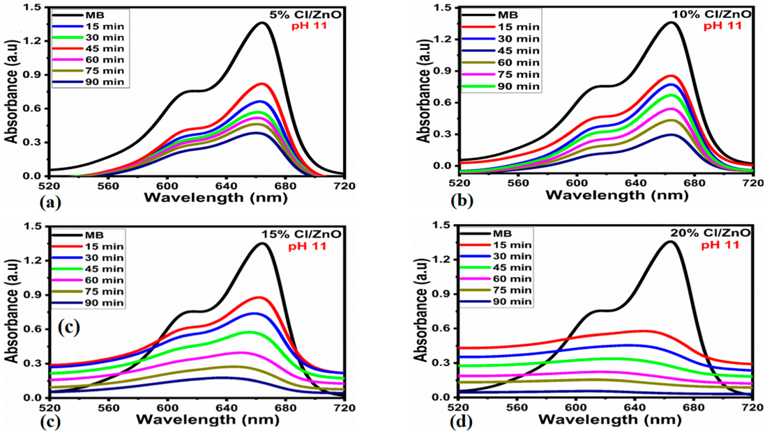 Molecules 27 08726 g007 Molecules 27 08726 g007