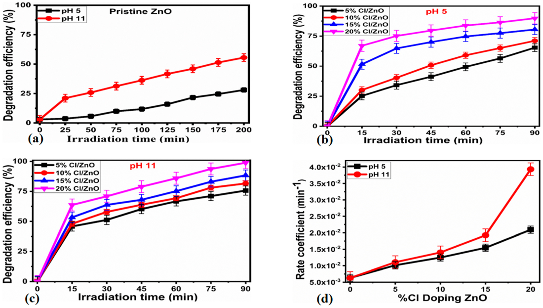 Molecules 27 08726 g008 Molecules 27 08726 g008