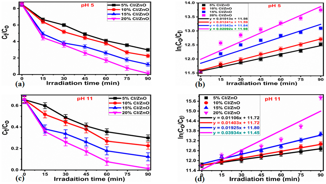 Molecules 27 08726 g009 Molecules 27 08726 g009