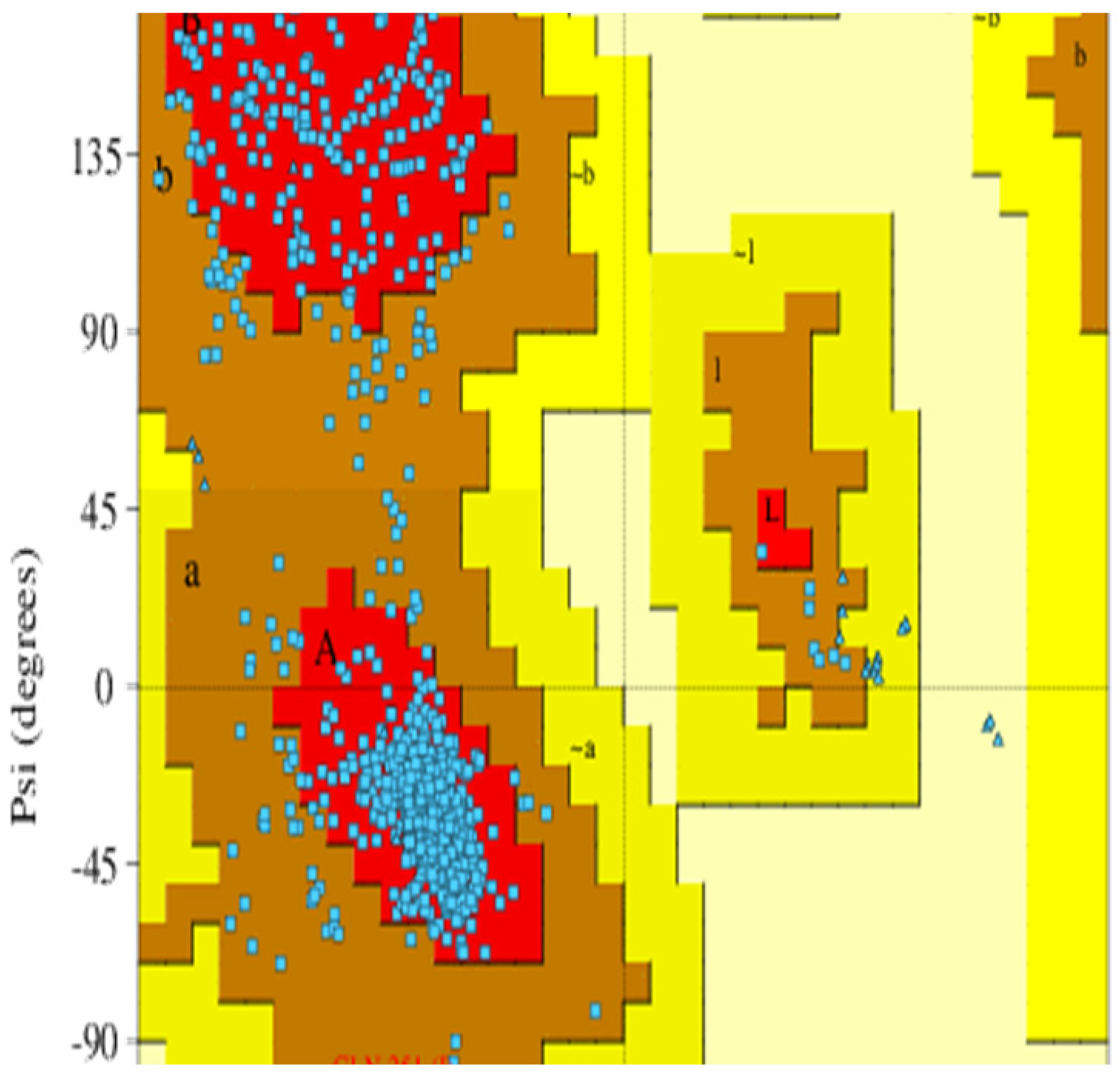 Molecules 27 08729 g002 Molecules 27 08729 g002