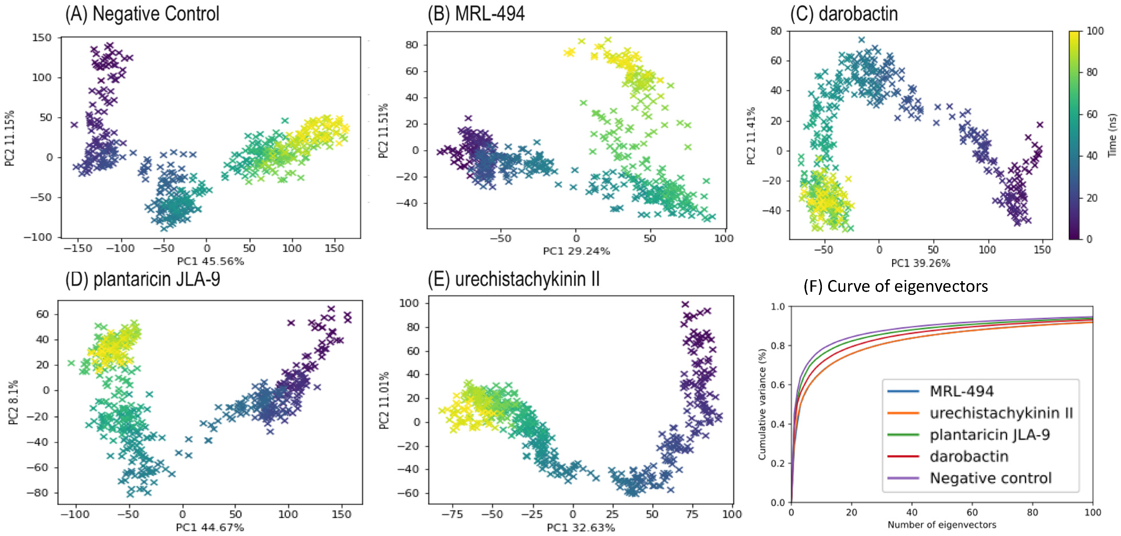 Molecules 27 08729 g006 Molecules 27 08729 g006
