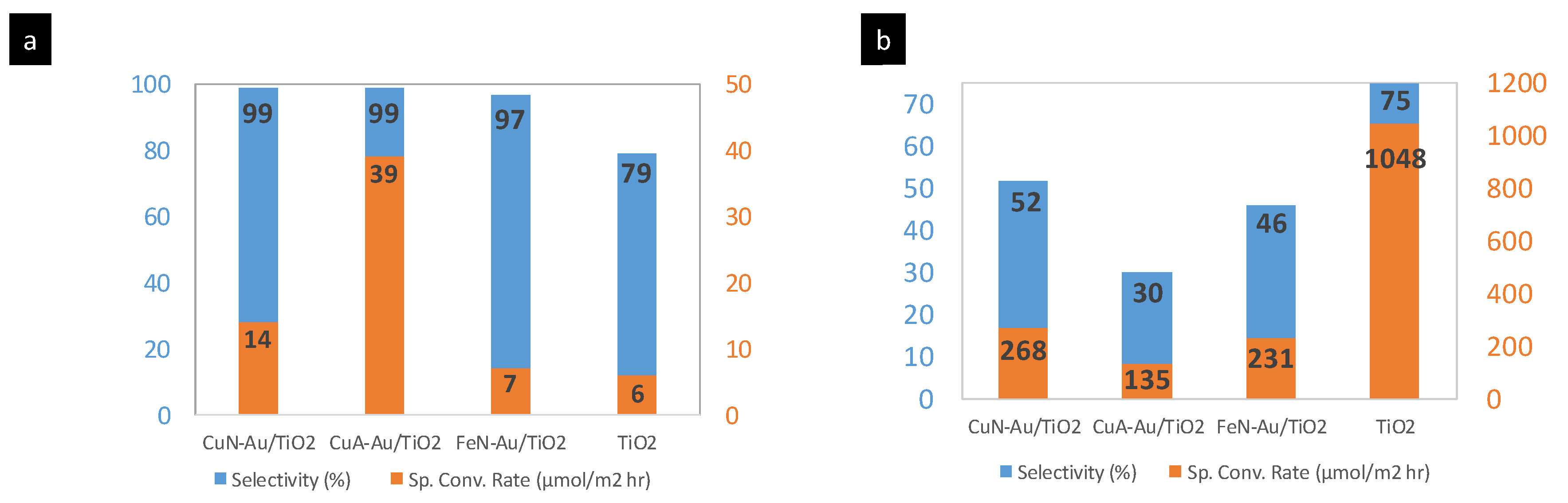 Molecules 27 08731 g001 Molecules 27 08731 g001