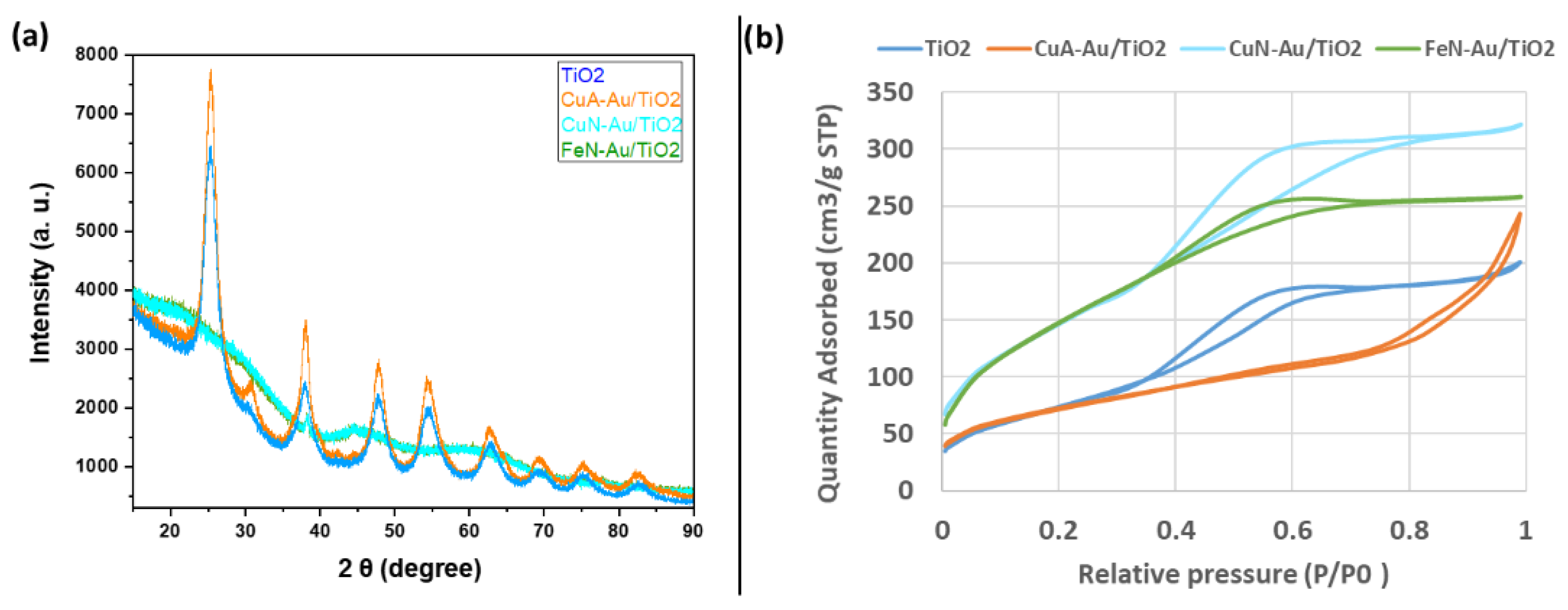Molecules 27 08731 g002 Molecules 27 08731 g002