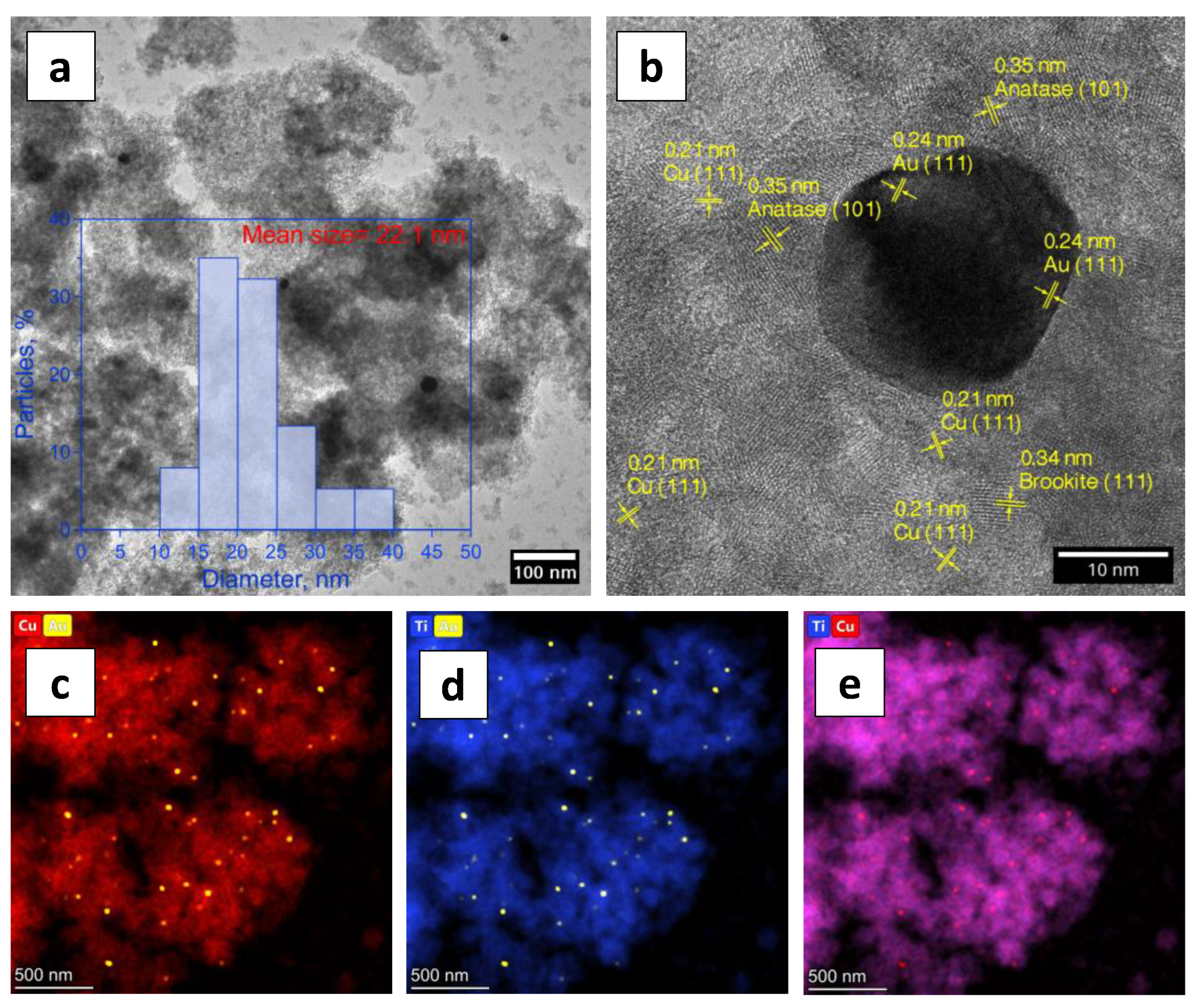 Molecules 27 08731 g003 Molecules 27 08731 g003