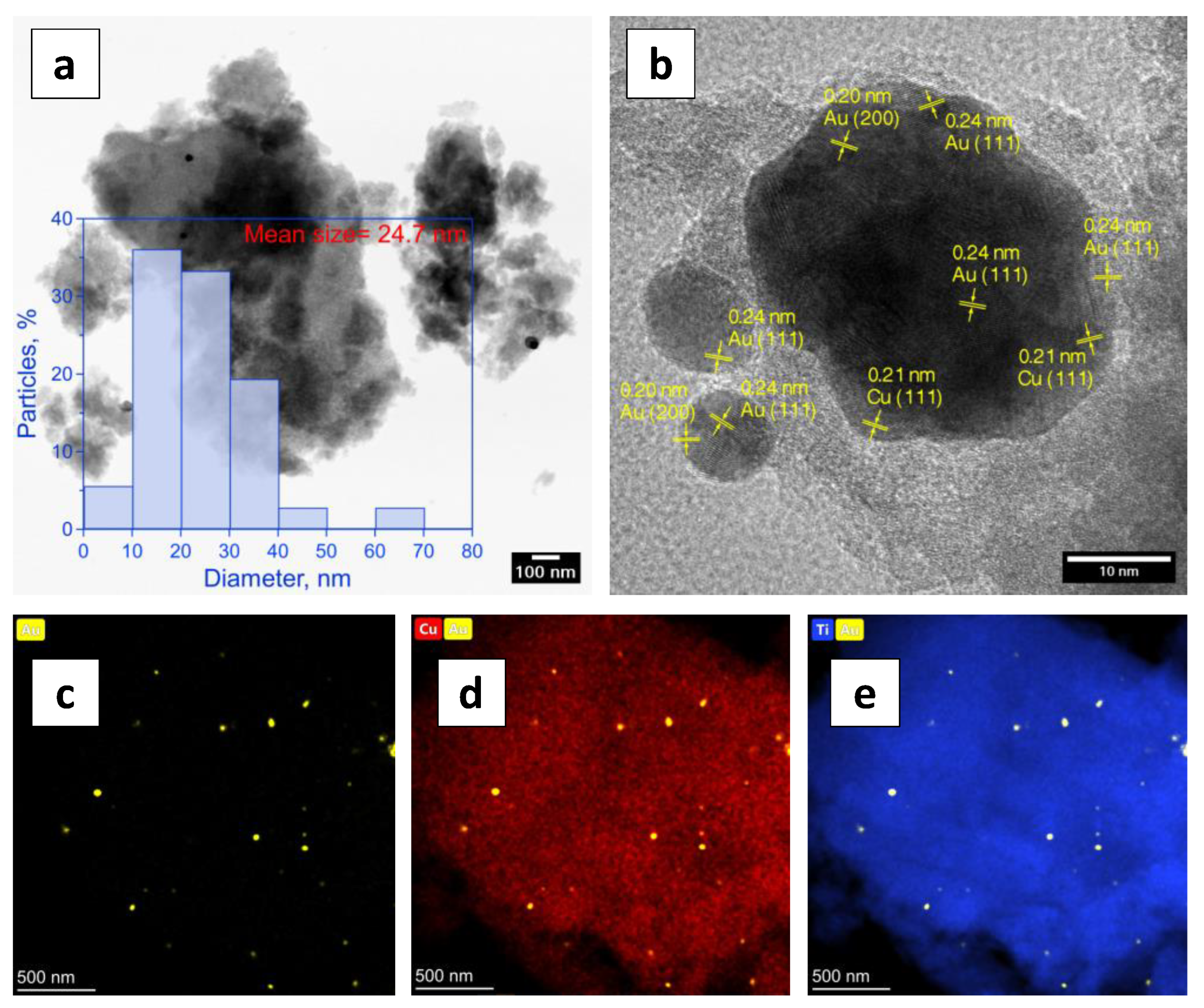 Molecules 27 08731 g004 Molecules 27 08731 g004