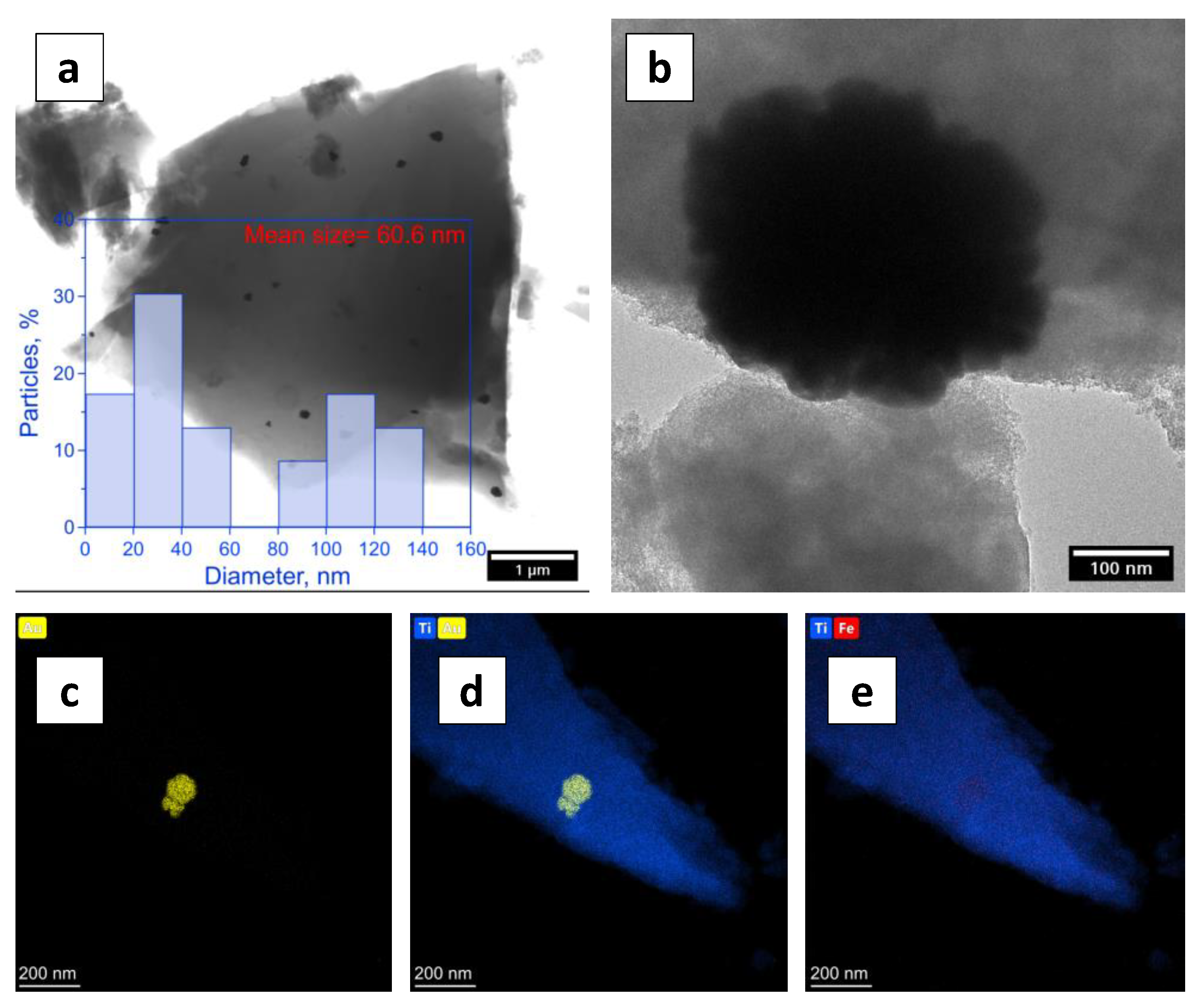 Molecules 27 08731 g005 Molecules 27 08731 g005