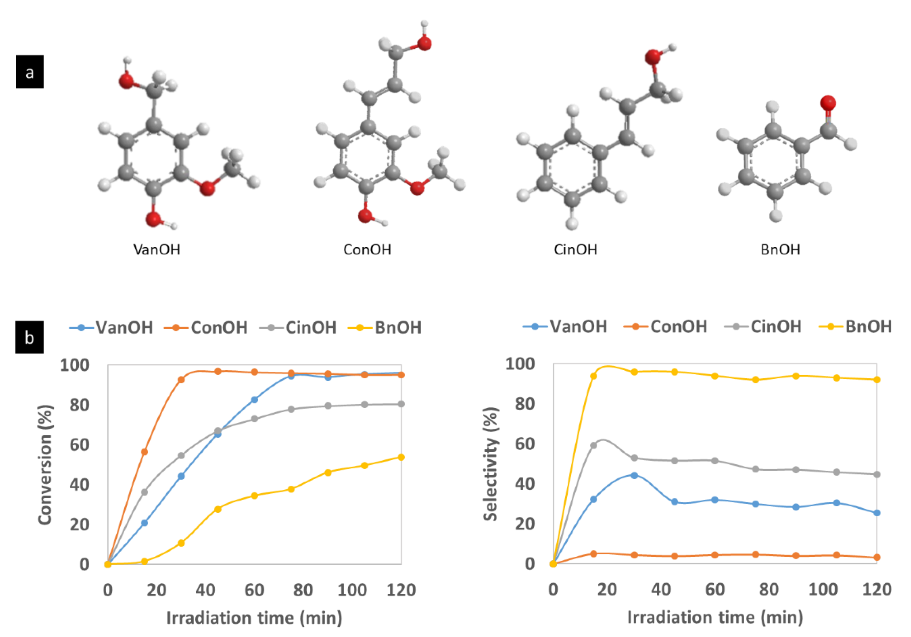 Molecules 27 08731 g007 Molecules 27 08731 g007