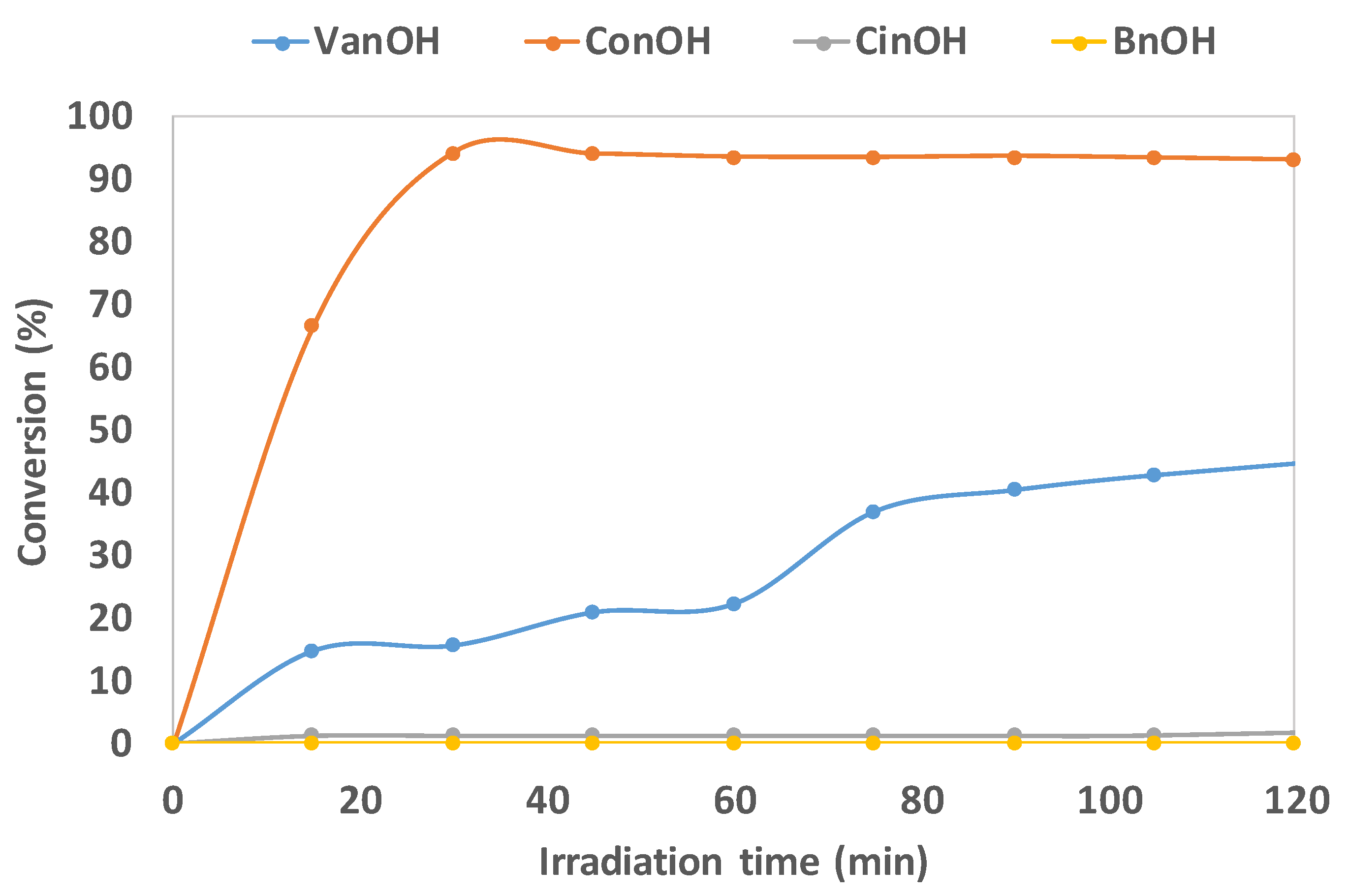 Molecules 27 08731 g008 Molecules 27 08731 g008
