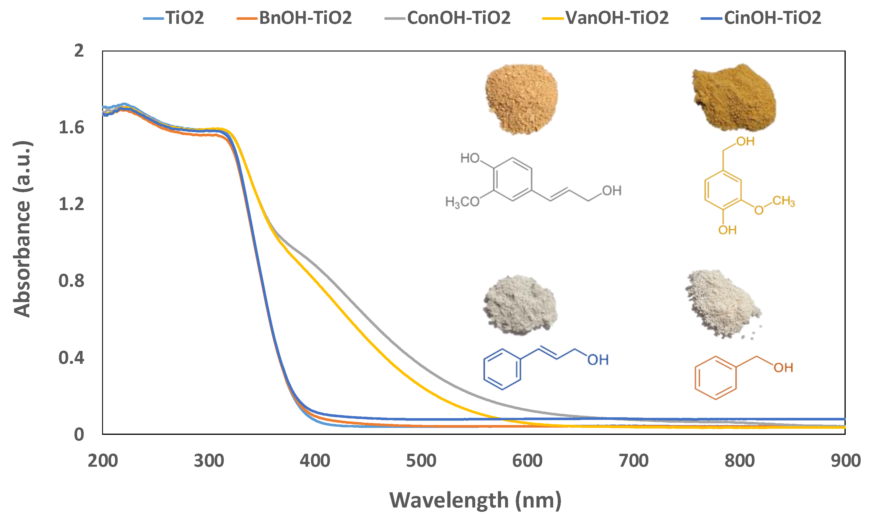 Molecules 27 08731 g009 Molecules 27 08731 g009