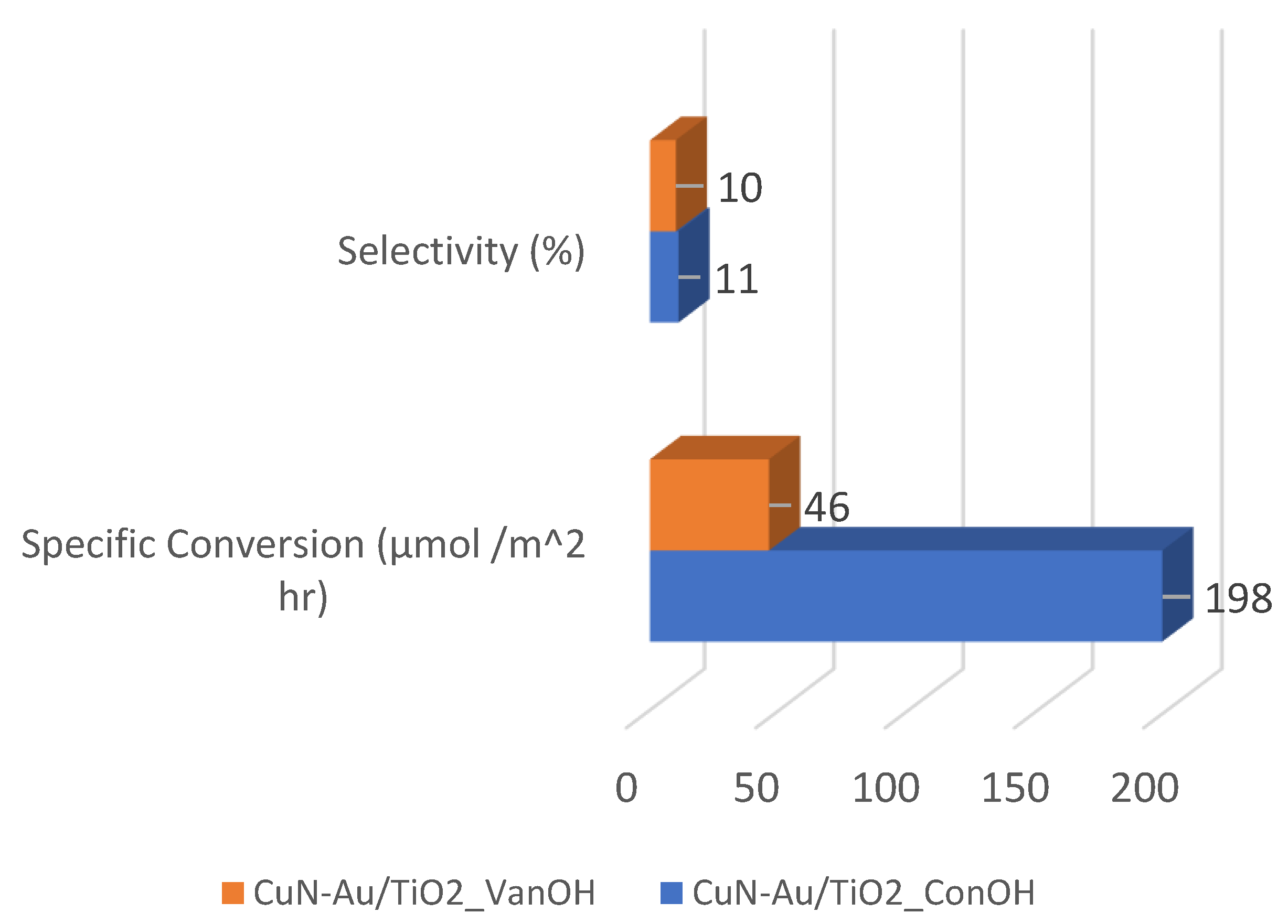 Molecules 27 08731 g011 Molecules 27 08731 g011