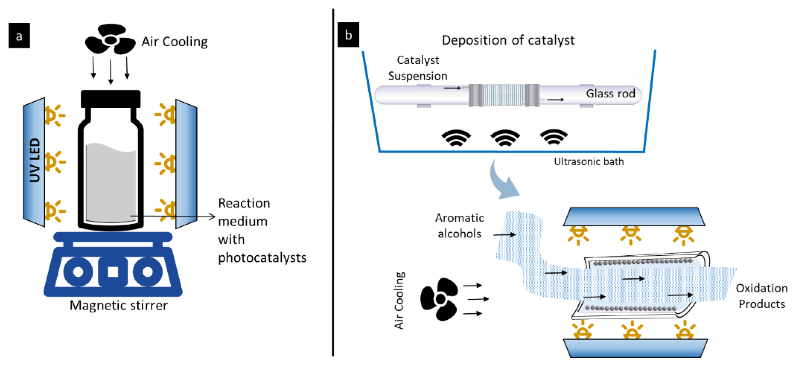 Molecules 27 08731 g012 Molecules 27 08731 g012