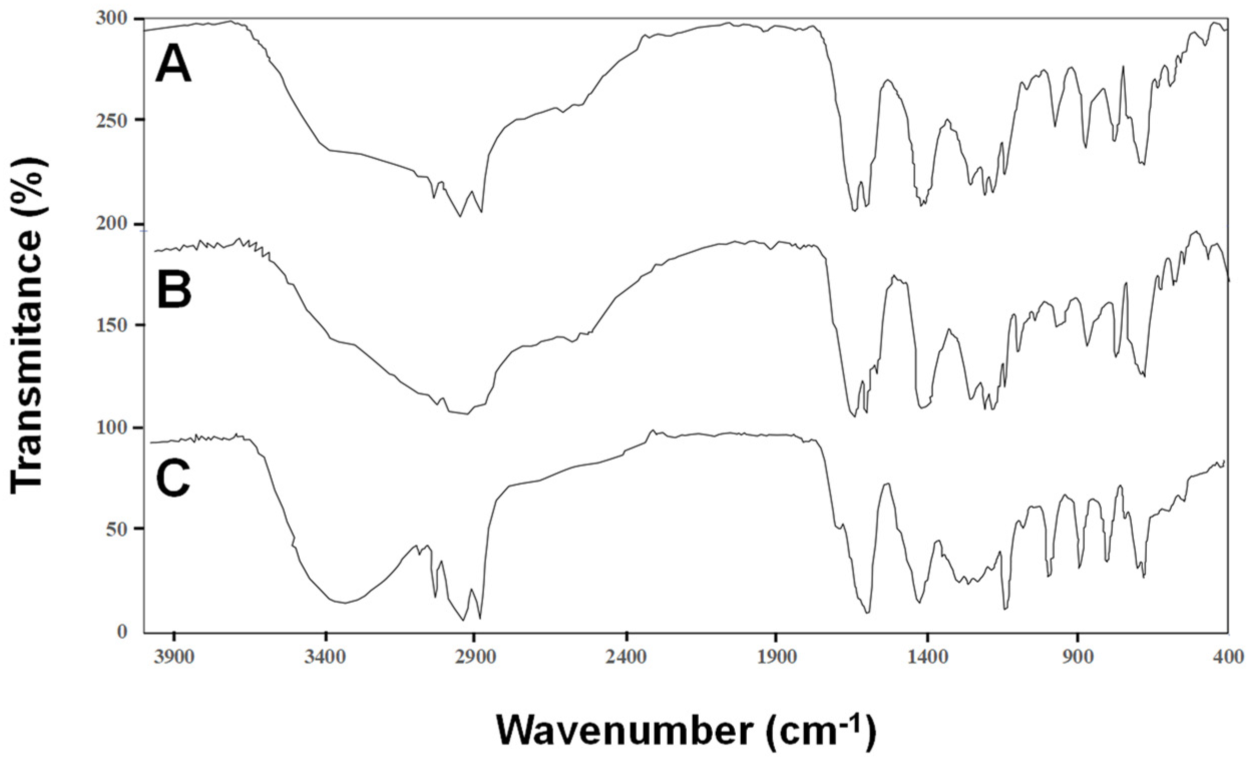 Molecules 27 08733 g002 Molecules 27 08733 g002
