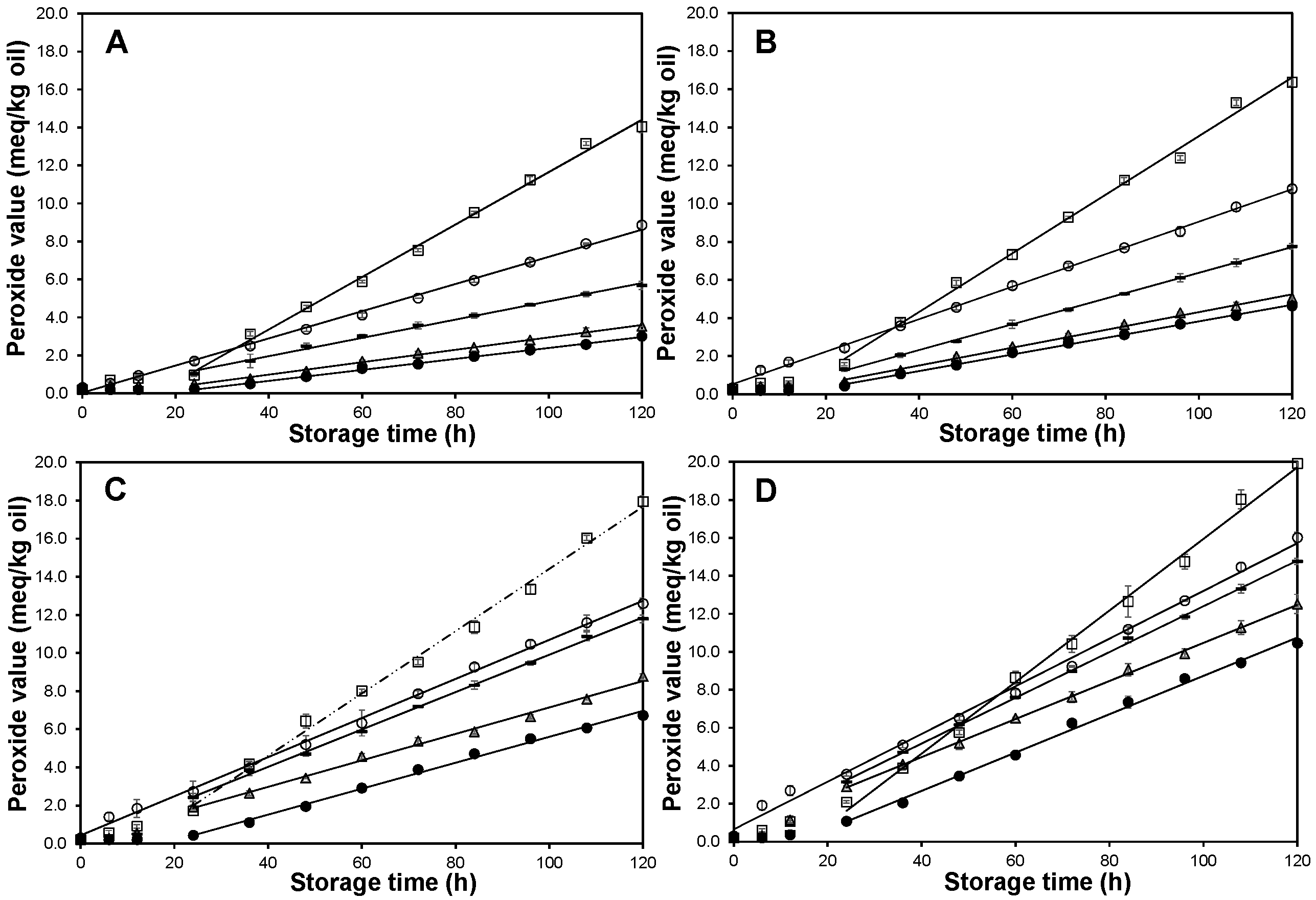Molecules 27 08733 g003 Molecules 27 08733 g003