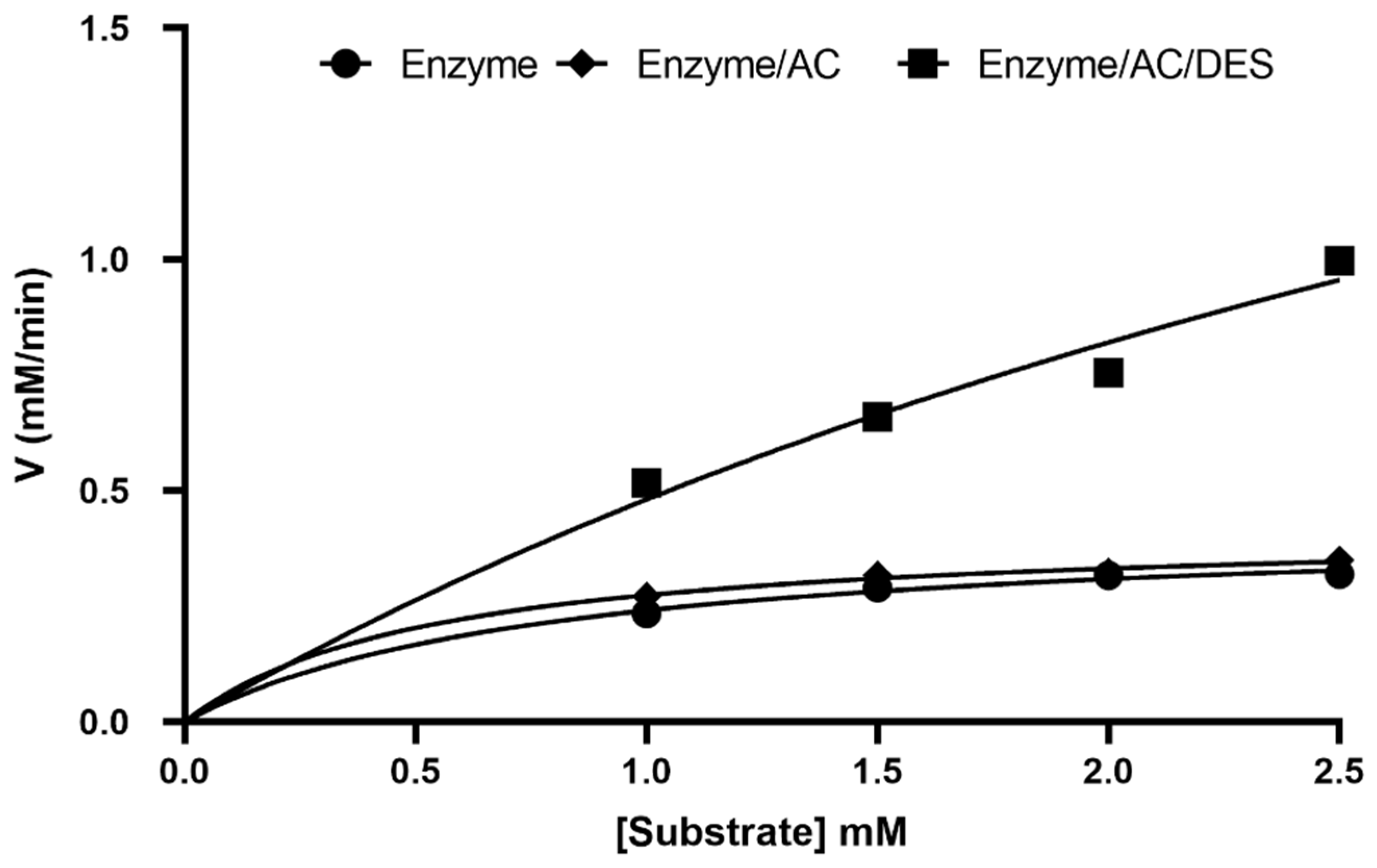 Molecules 27 08734 g008 Molecules 27 08734 g008