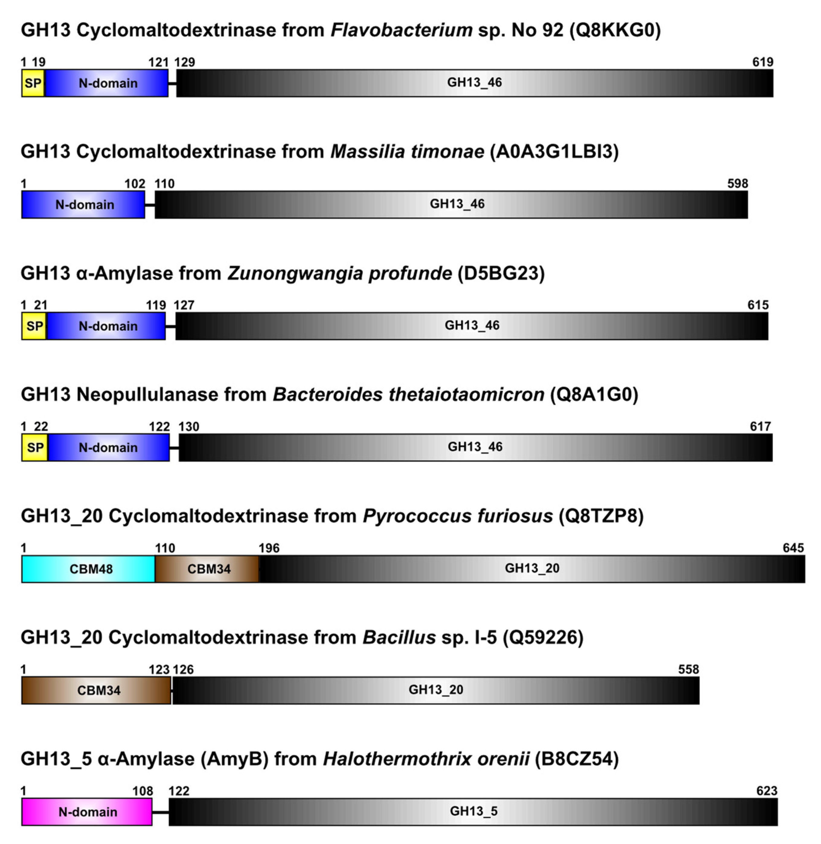 Molecules 27 08735 g001 Molecules 27 08735 g001