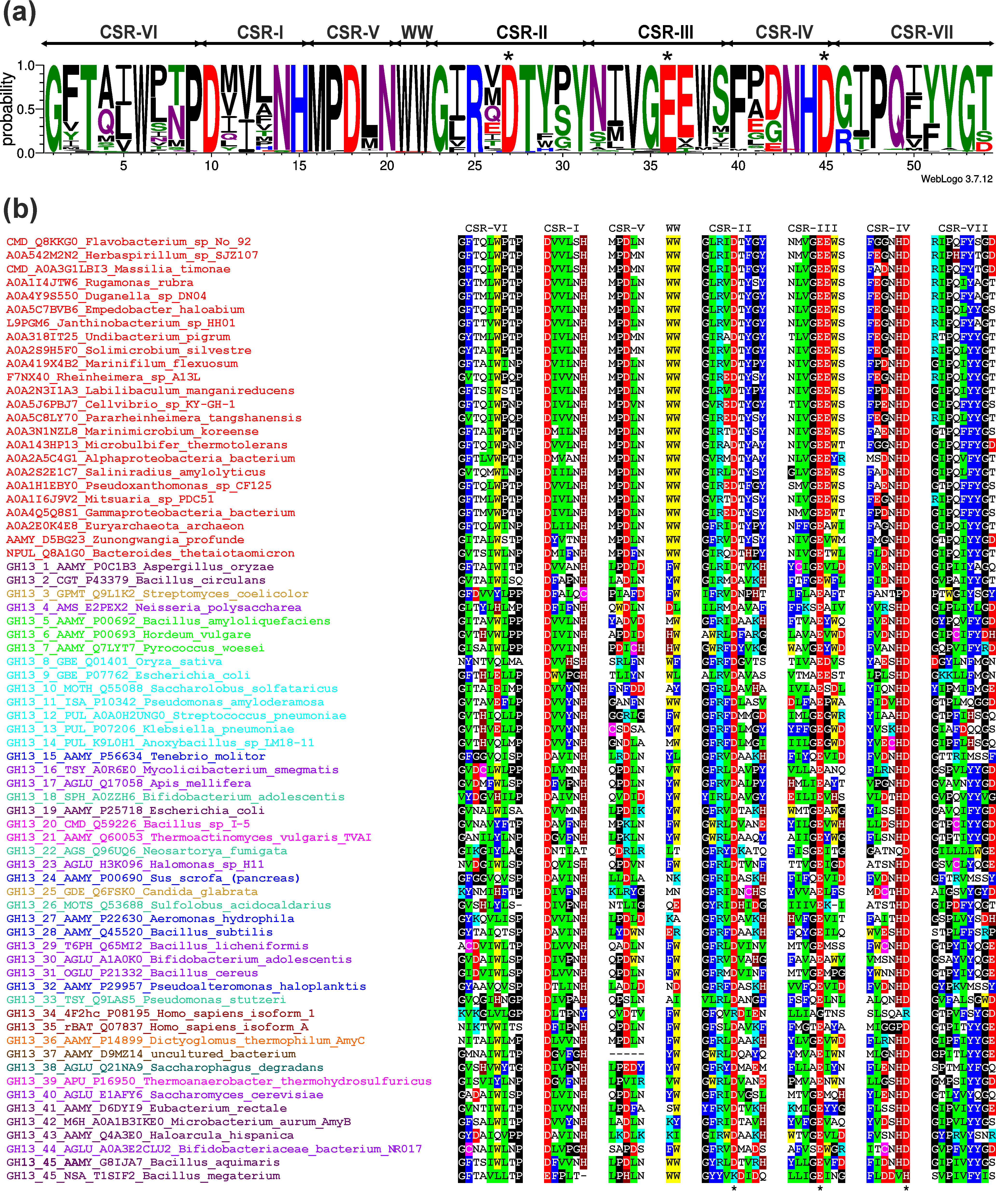 Molecules 27 08735 g003 Molecules 27 08735 g003