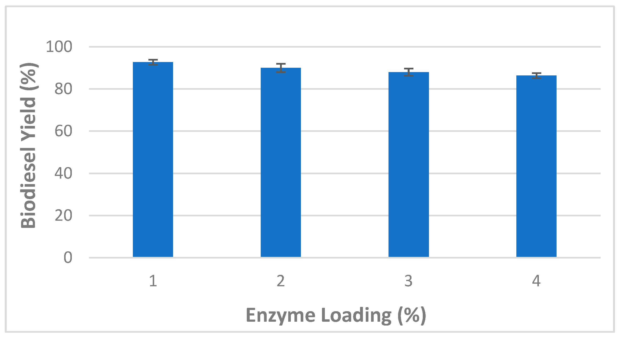 Molecules 27 08736 g002 Molecules 27 08736 g002