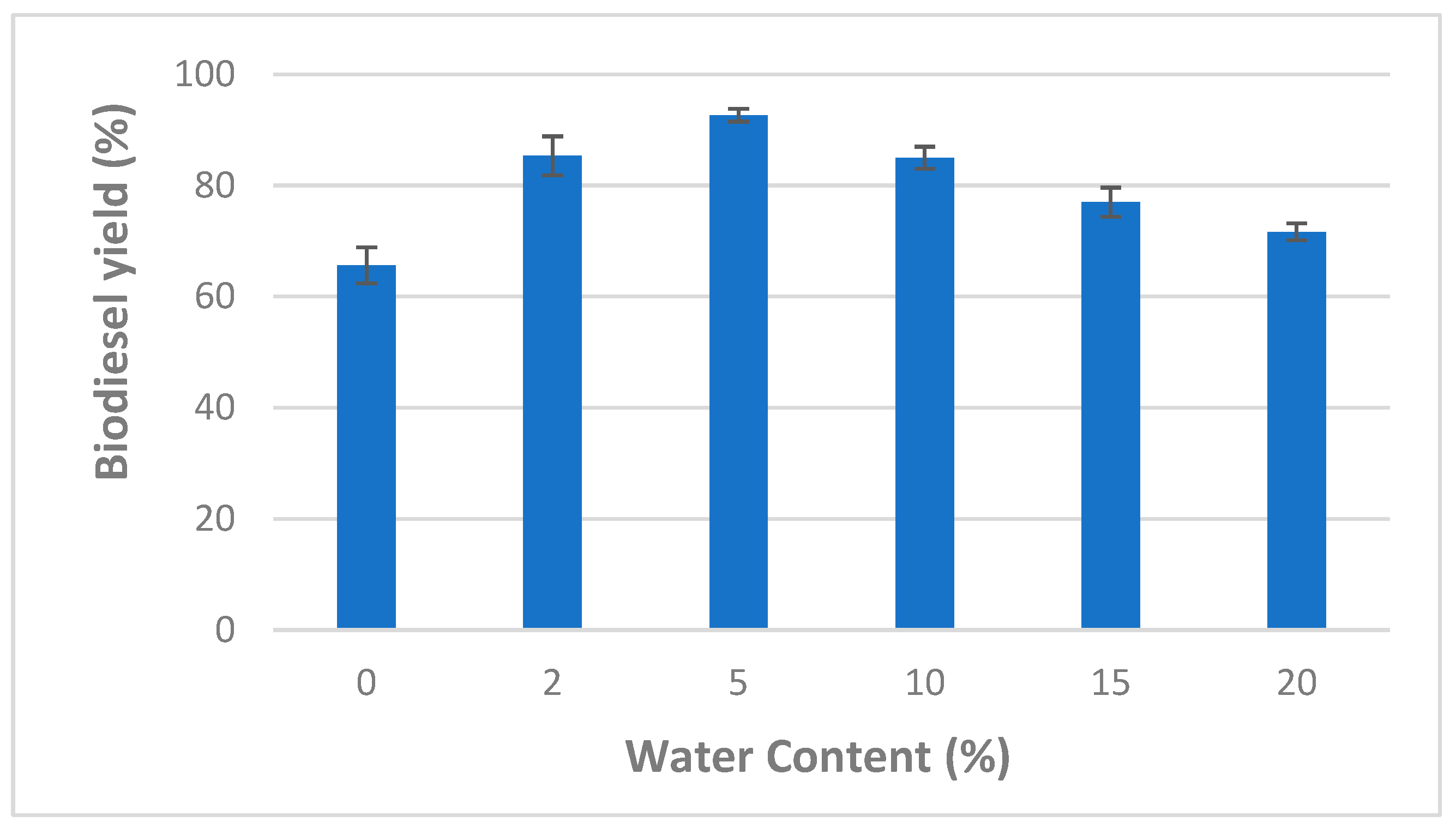 Molecules 27 08736 g003 Molecules 27 08736 g003