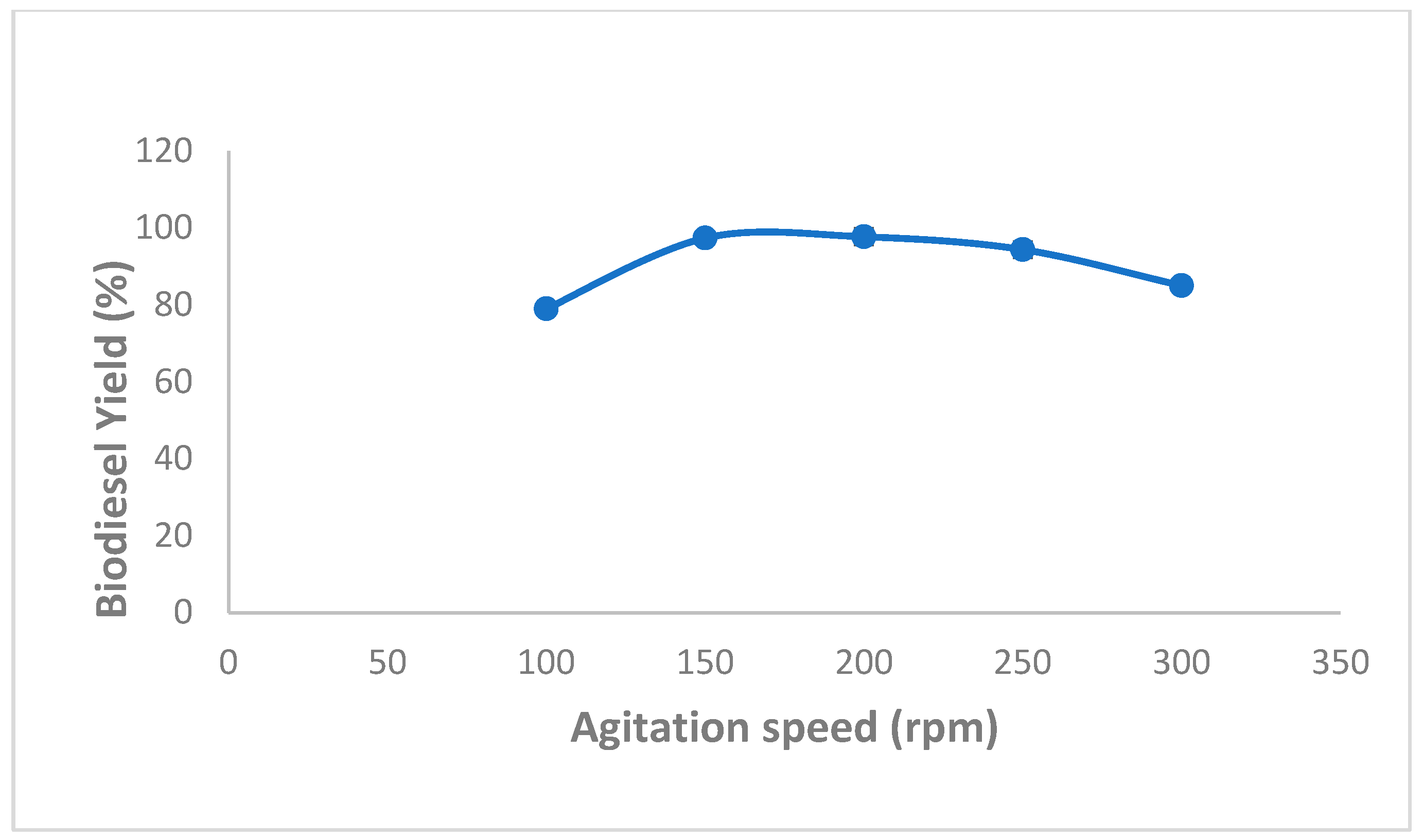 Molecules 27 08736 g005 Molecules 27 08736 g005