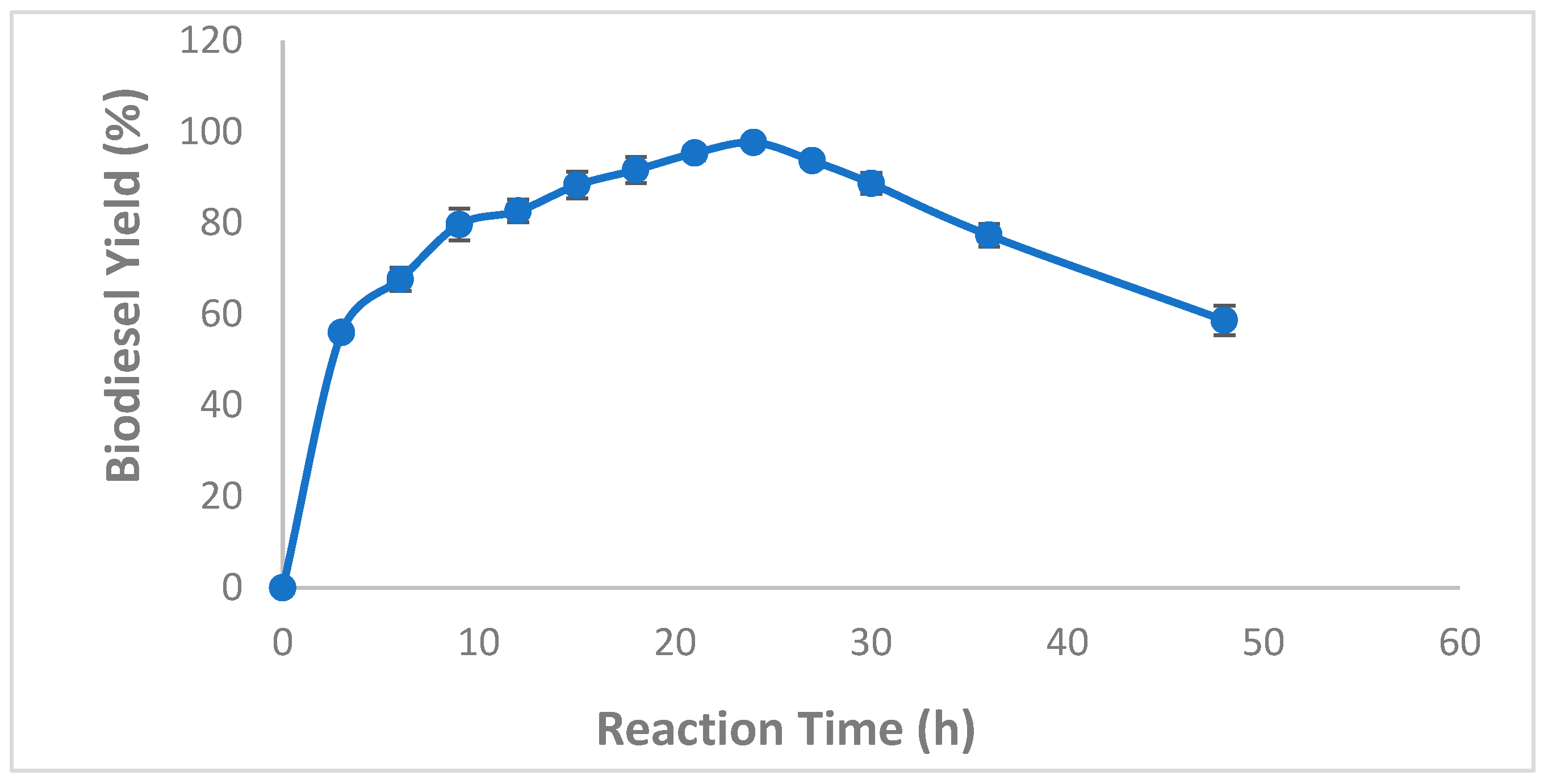 Molecules 27 08736 g006 Molecules 27 08736 g006