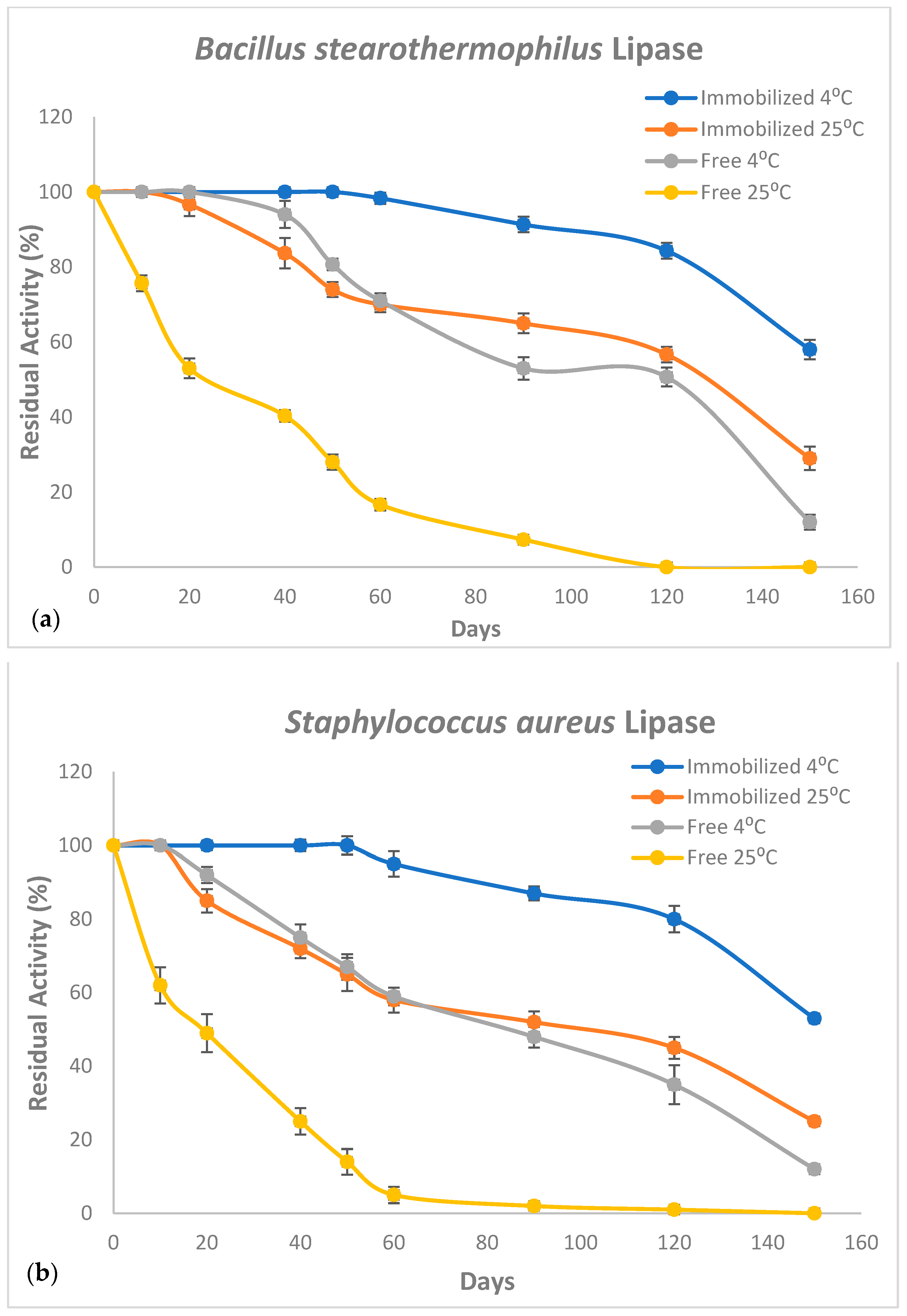 Molecules 27 08736 g008 Molecules 27 08736 g008