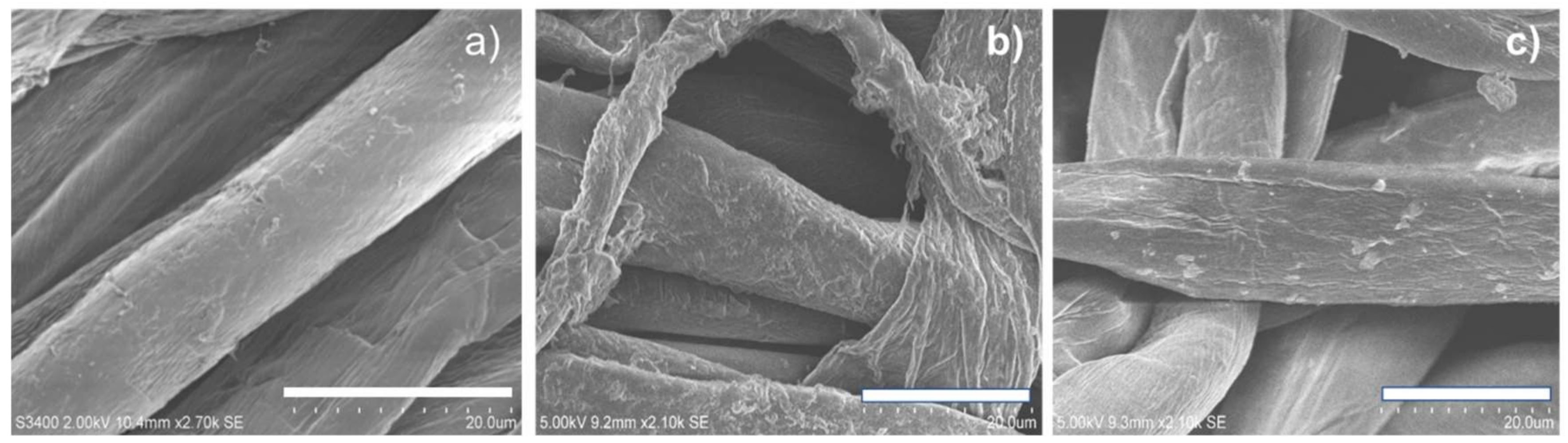 Molecules 27 08737 g001