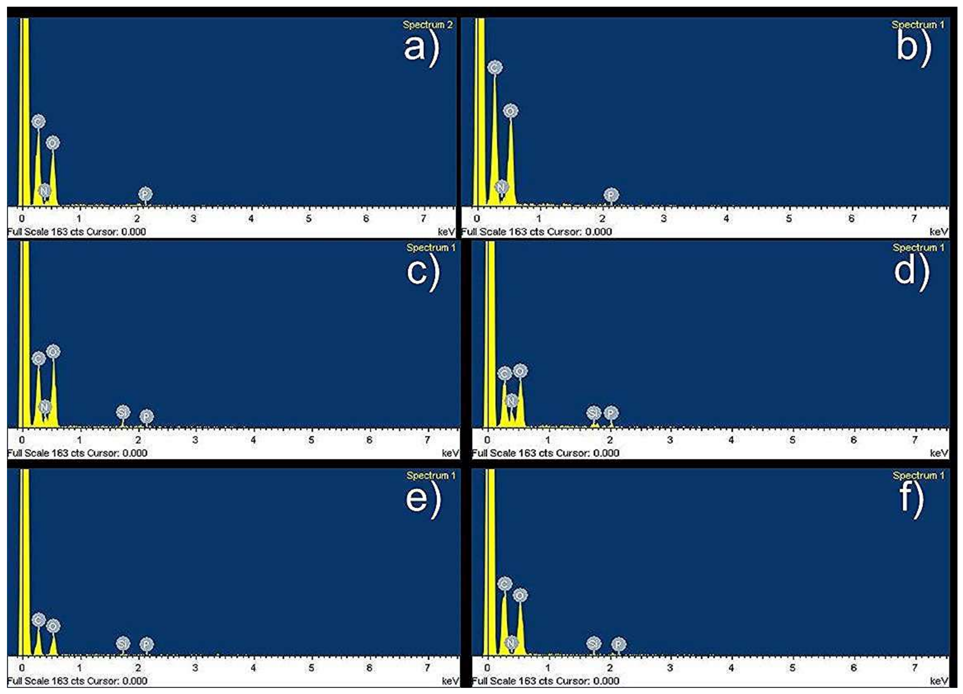 Molecules 27 08737 g003