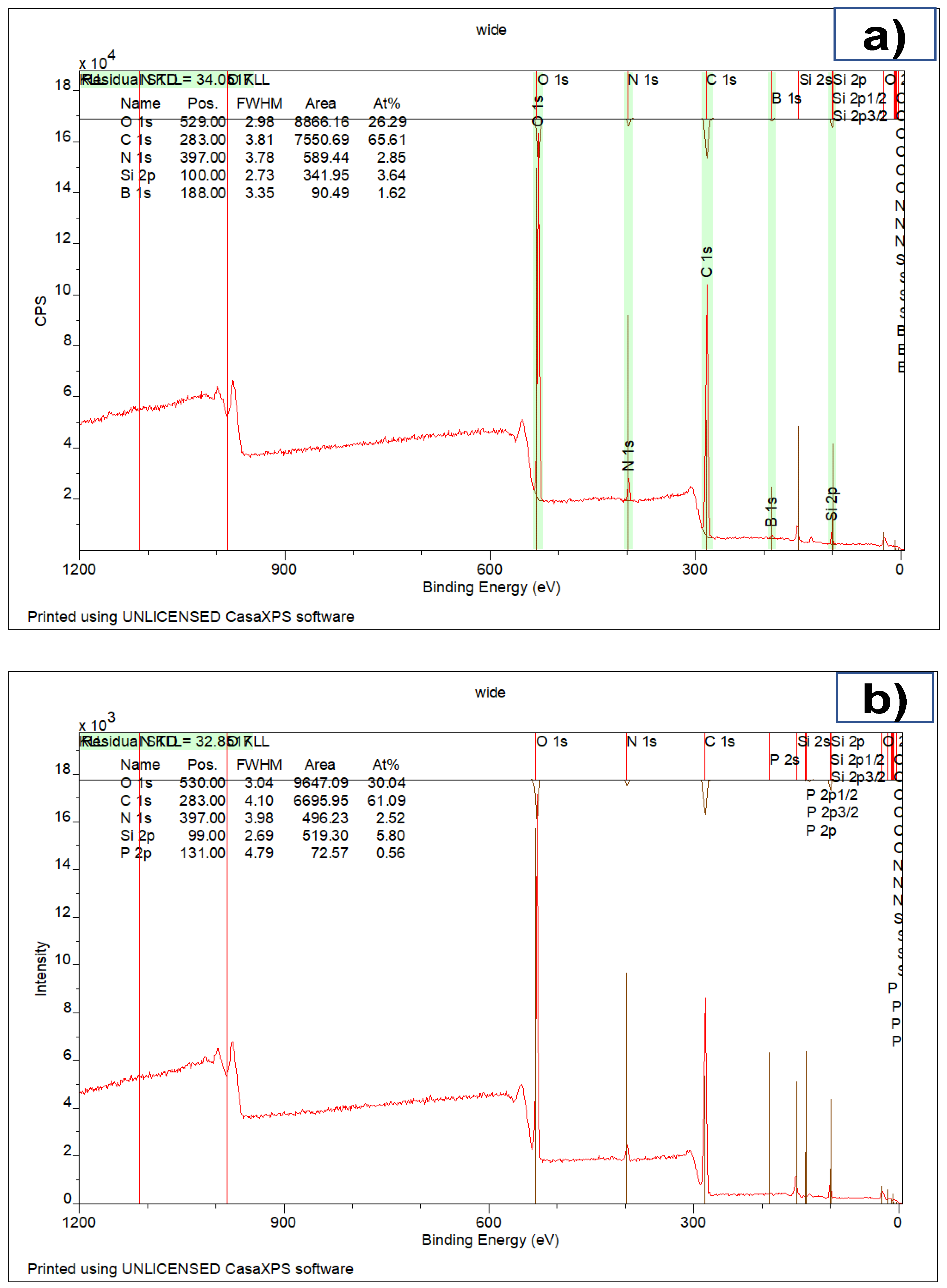 Molecules 27 08737 g004