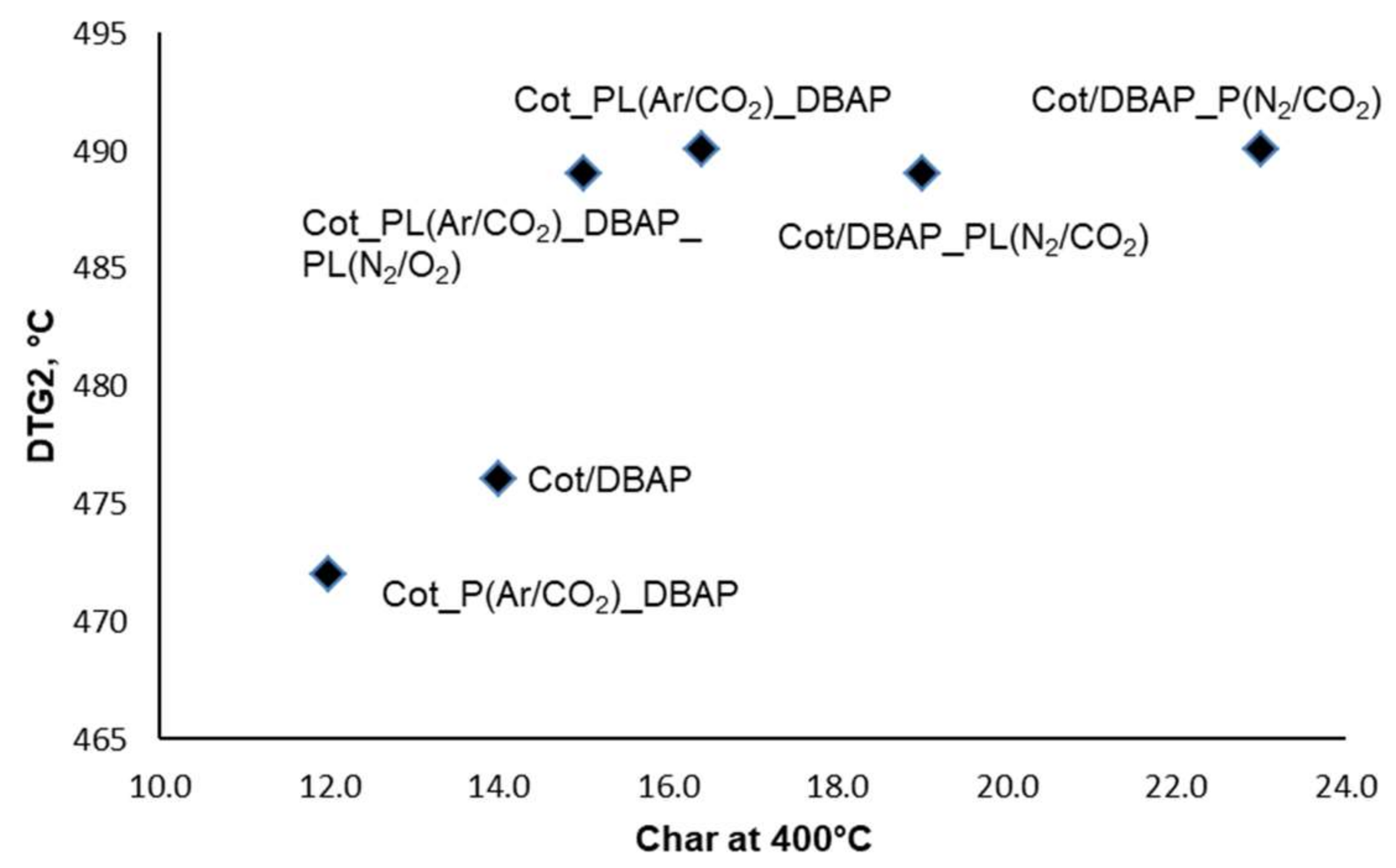 Molecules 27 08737 g007