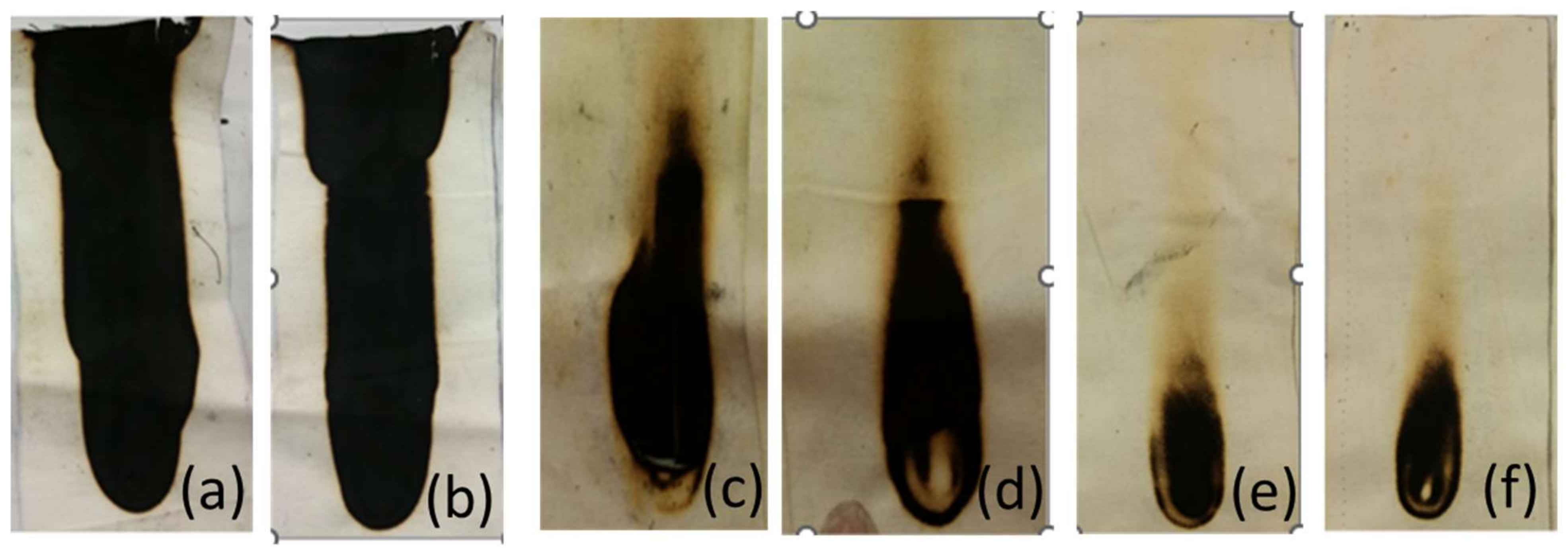 Molecules 27 08737 g008