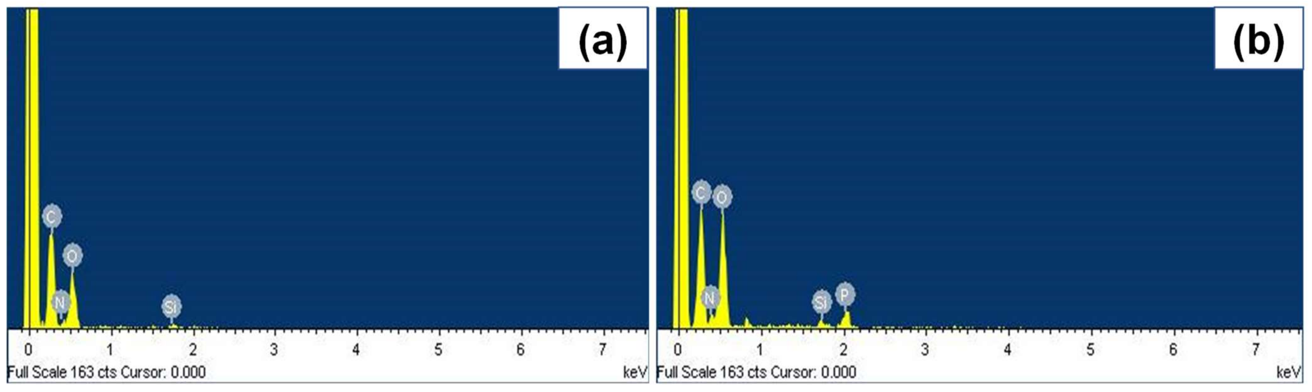 Molecules 27 08737 g011