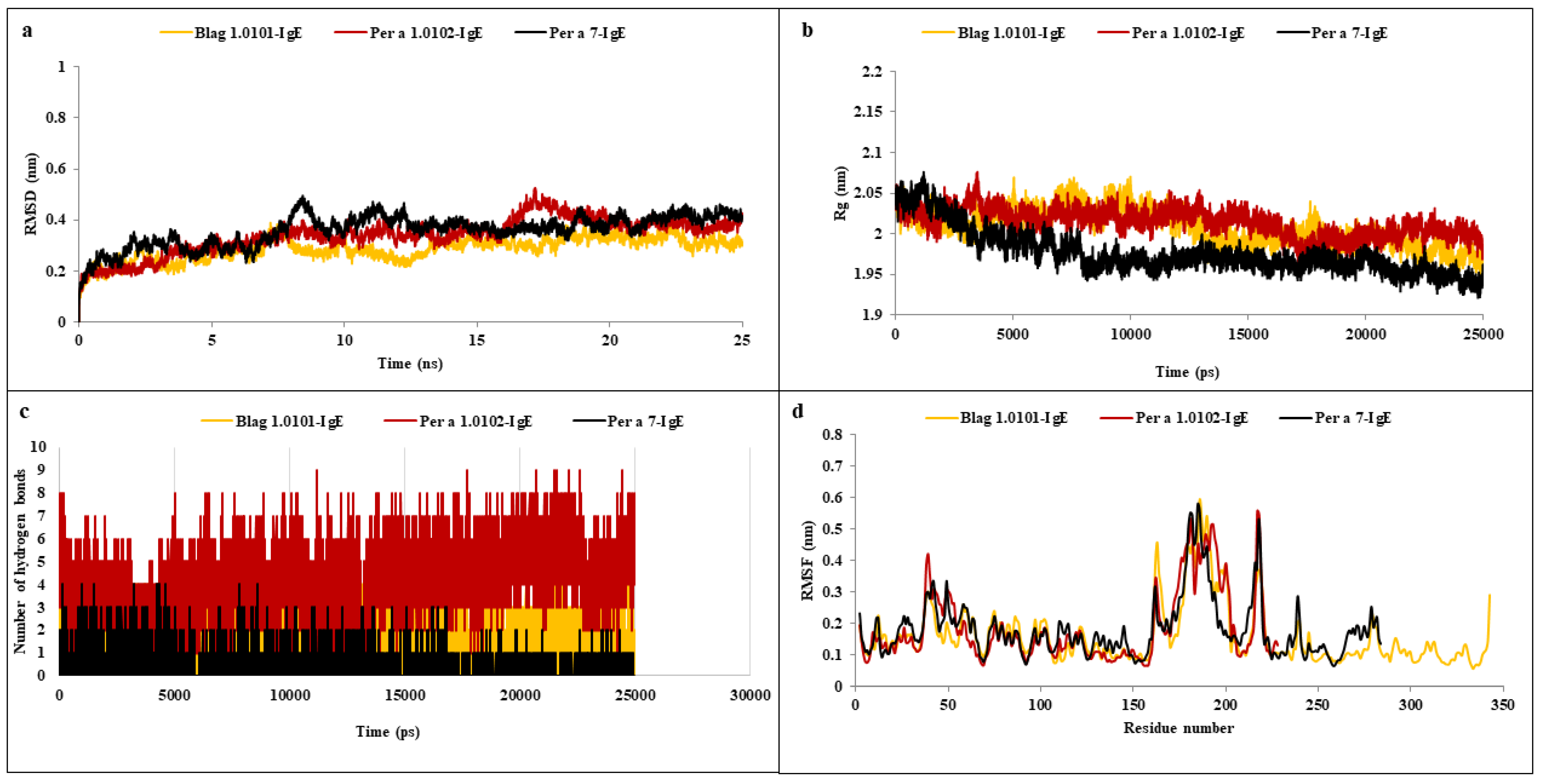 Molecules 27 08740 g002 Molecules 27 08740 g002