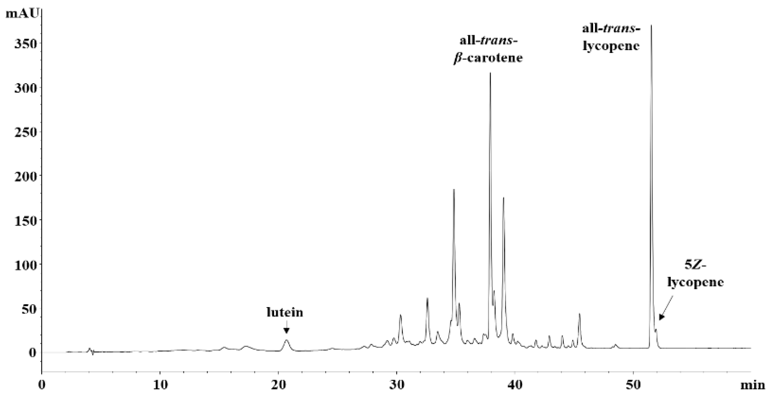 Molecules 27 08741 g002