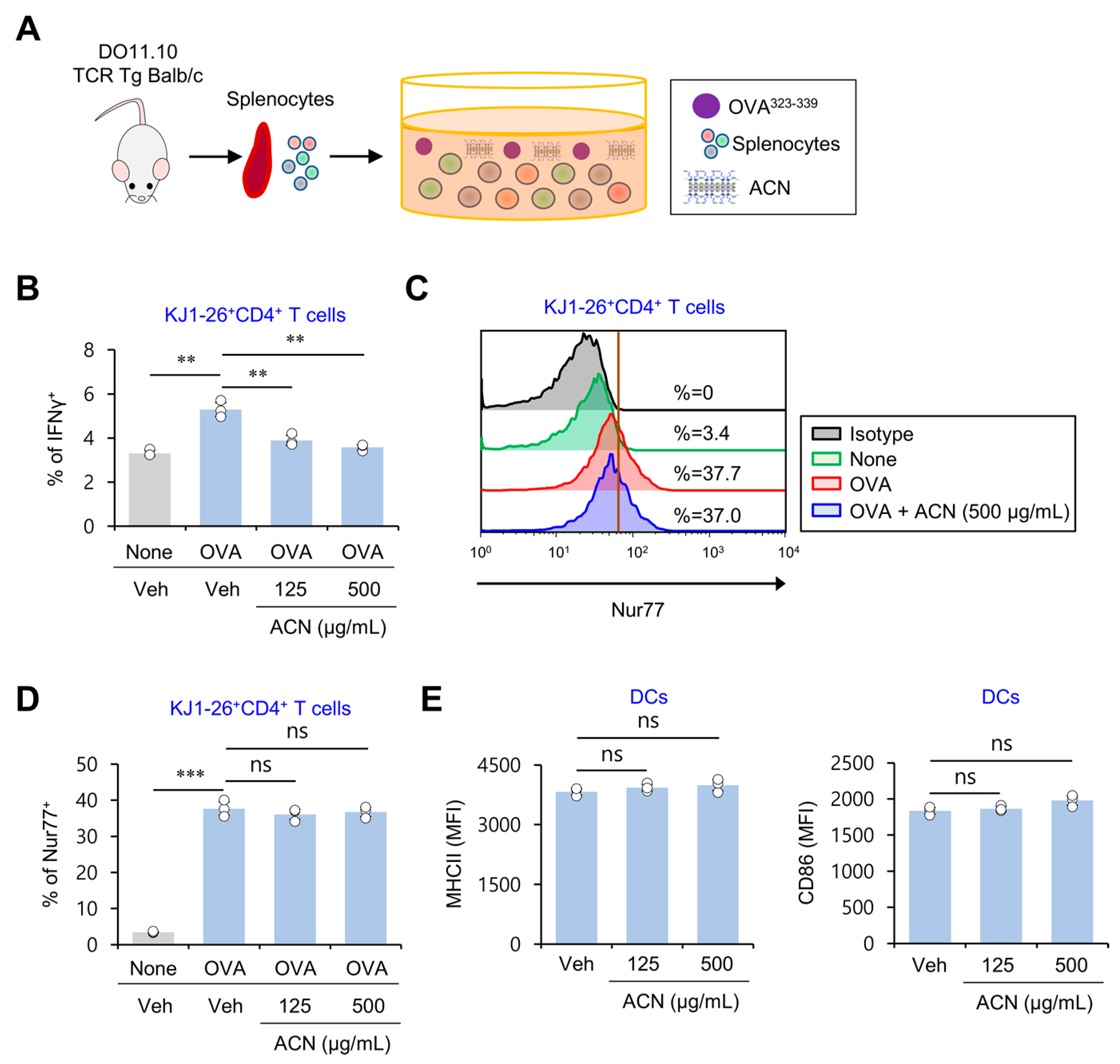 Molecules 27 08743 g004 Molecules 27 08743 g004