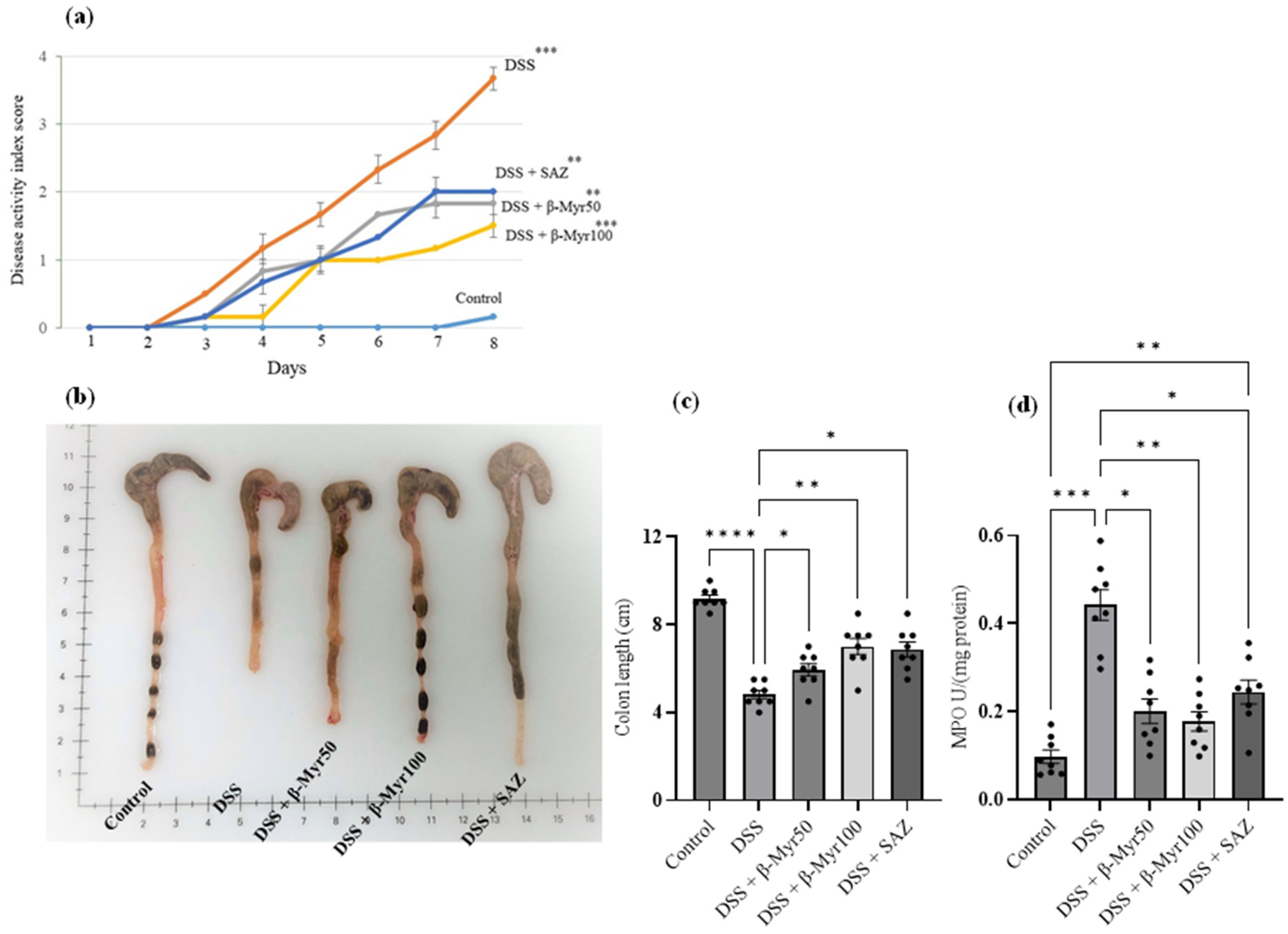 Molecules 27 08744 g001 Molecules 27 08744 g001