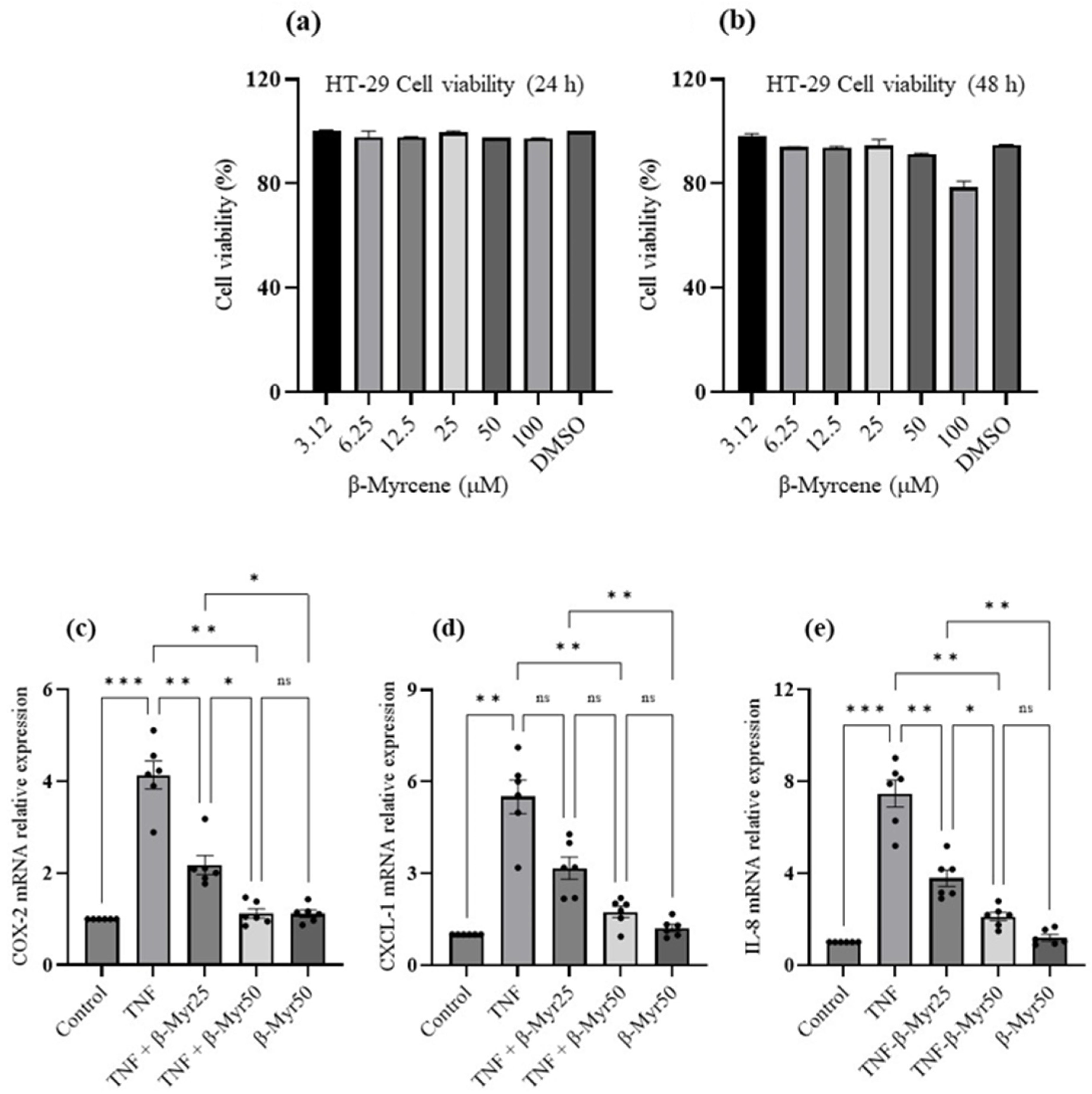 Molecules 27 08744 g006 Molecules 27 08744 g006