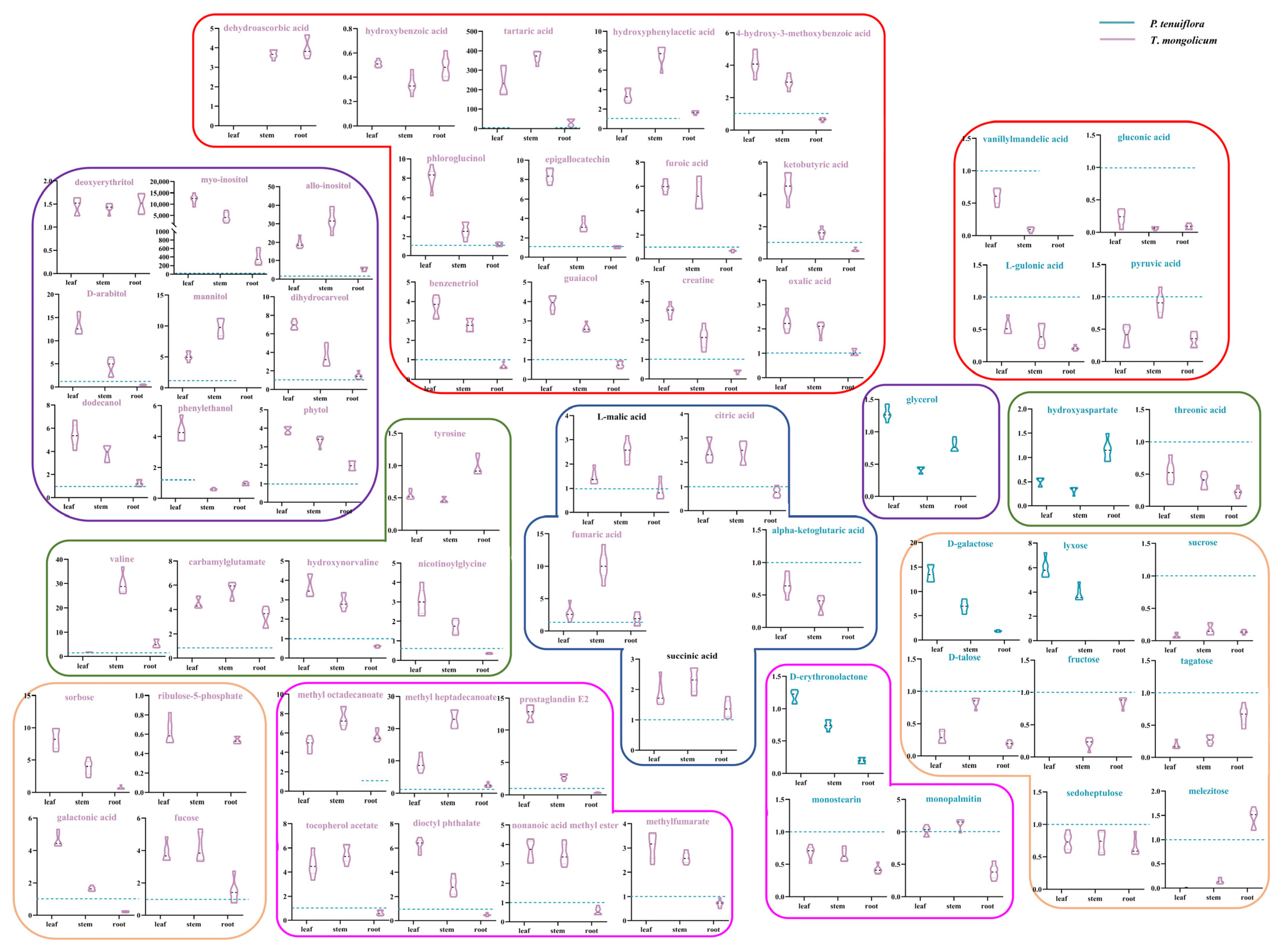 Molecules 27 08746 g005 Molecules 27 08746 g005